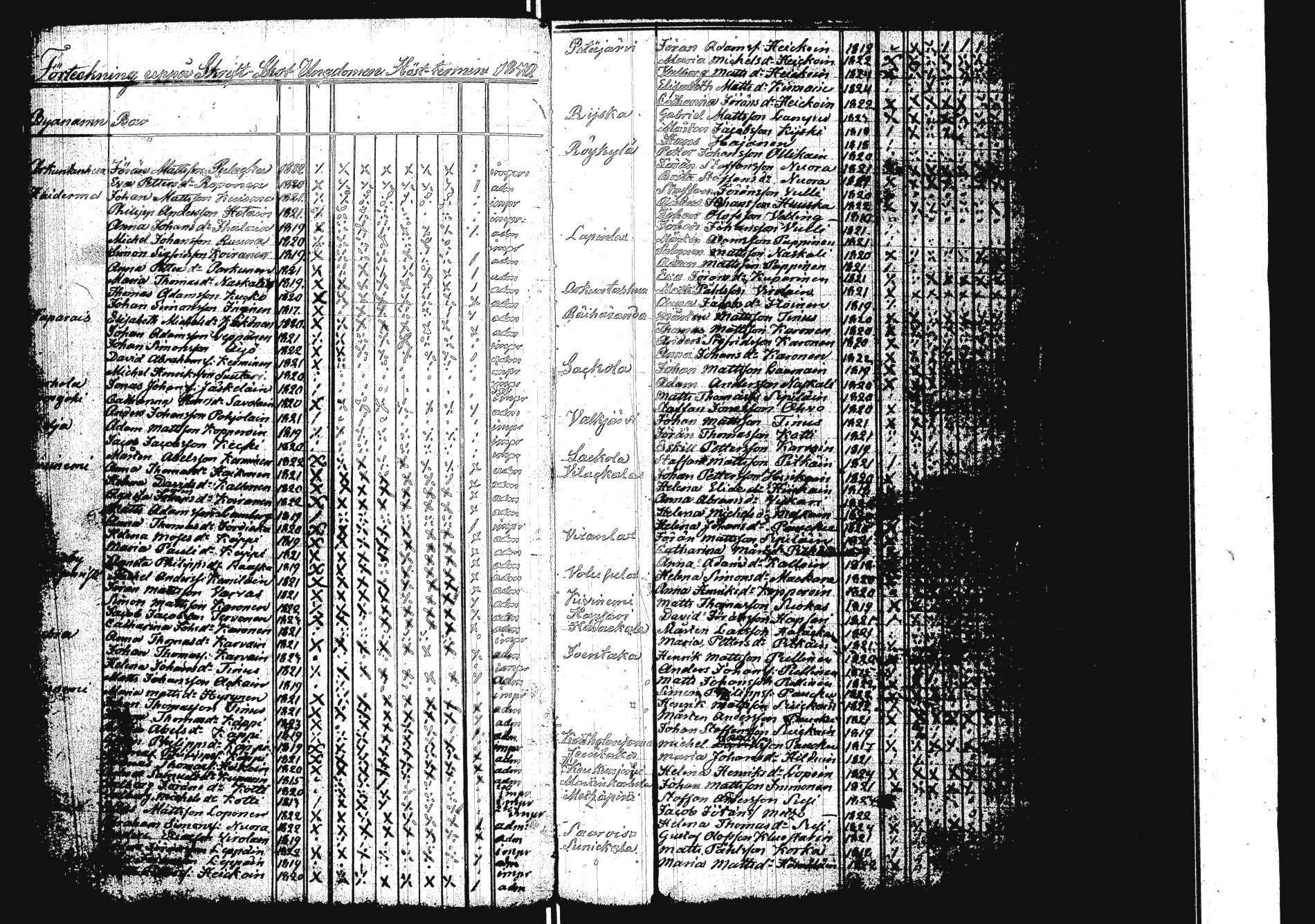 [ ../kirjat/Kirkonkirjat/sakkola/rippilapset_1838-1859_uk741/kuvat/8.jpg ]