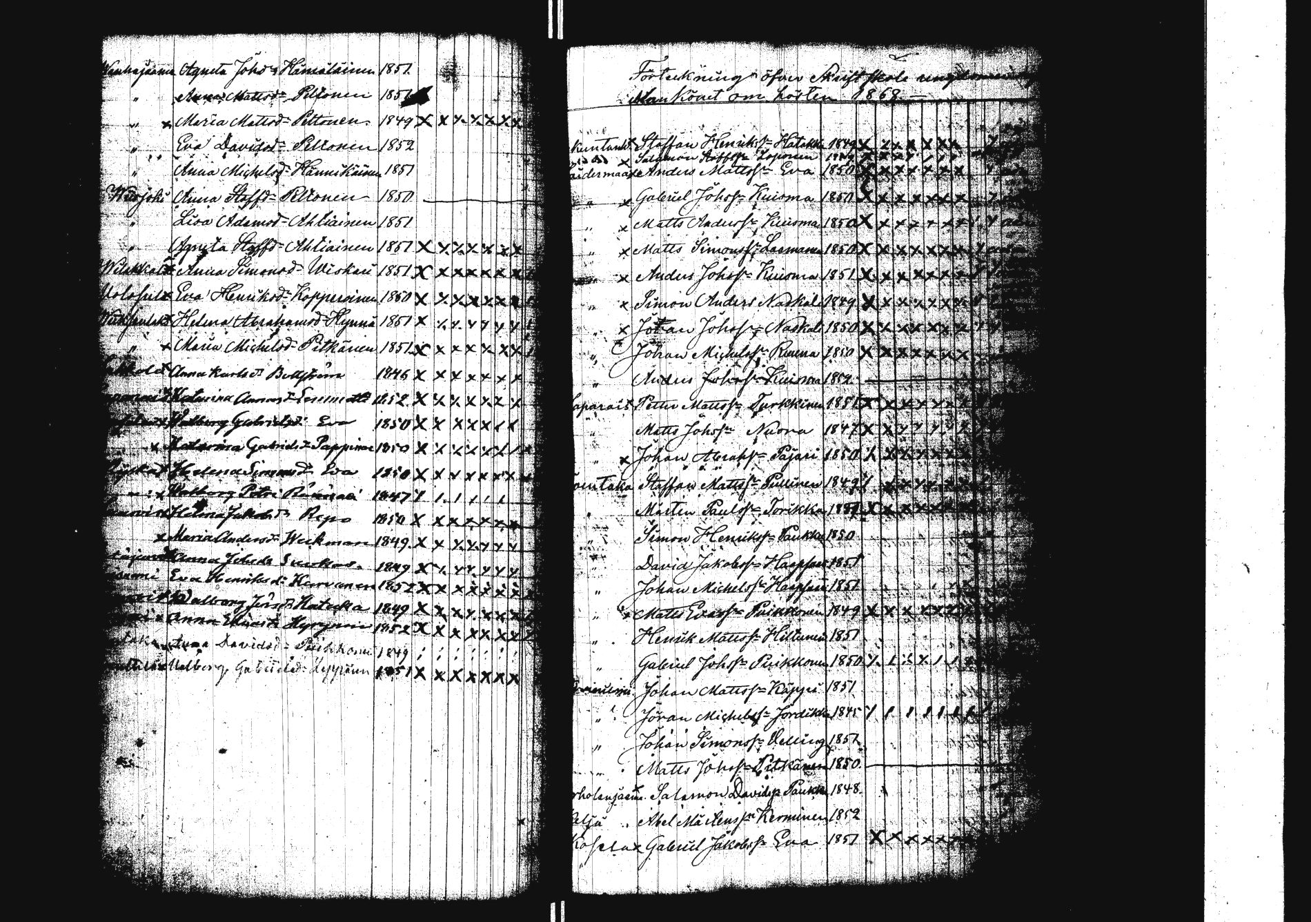 [ ../kirjat/Kirkonkirjat/sakkola/rippilapset_1843-1879_uk741/kuvat/102.jpg ]