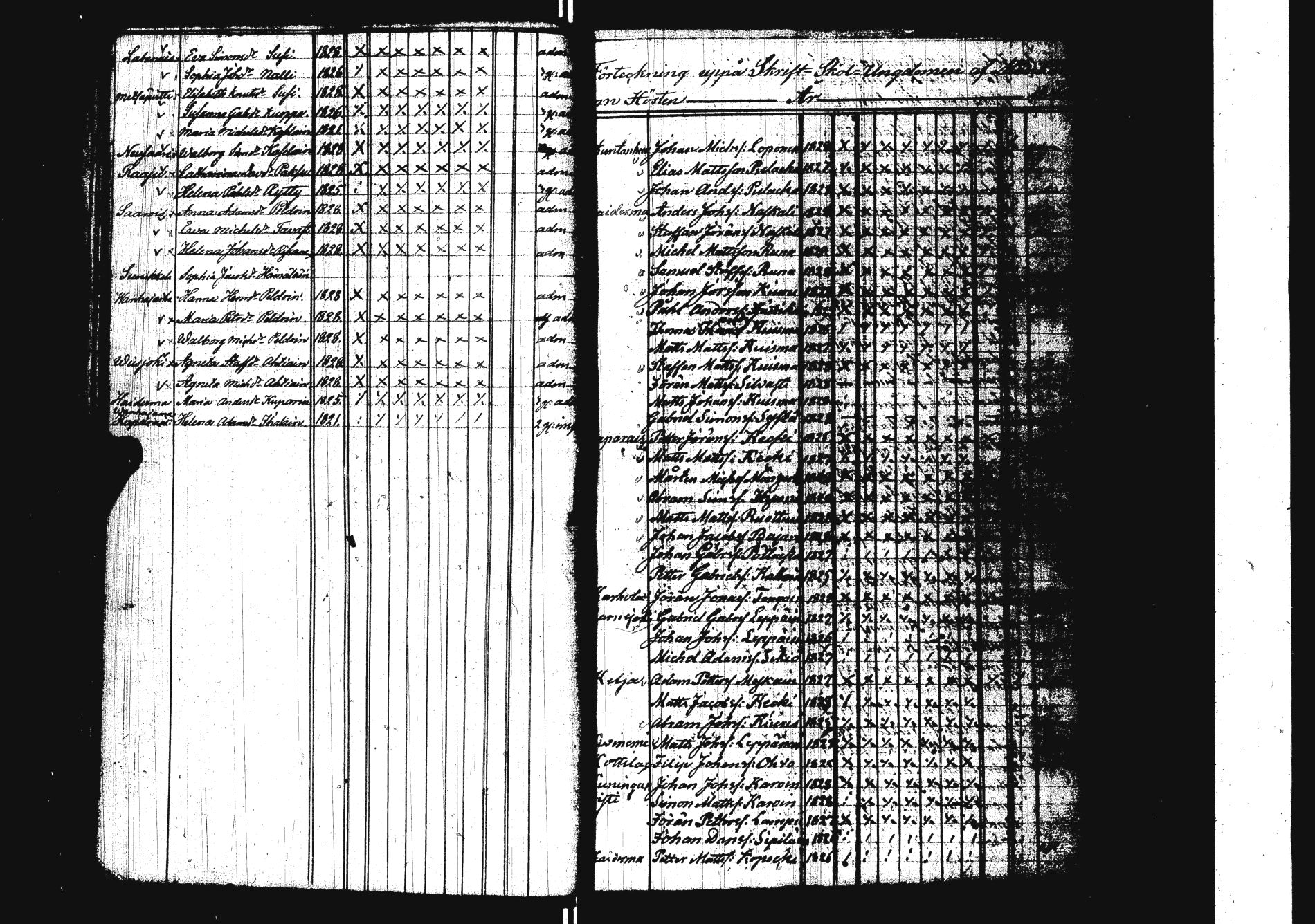 [ ../kirjat/Kirkonkirjat/sakkola/rippilapset_1843-1879_uk741/kuvat/12.jpg ]