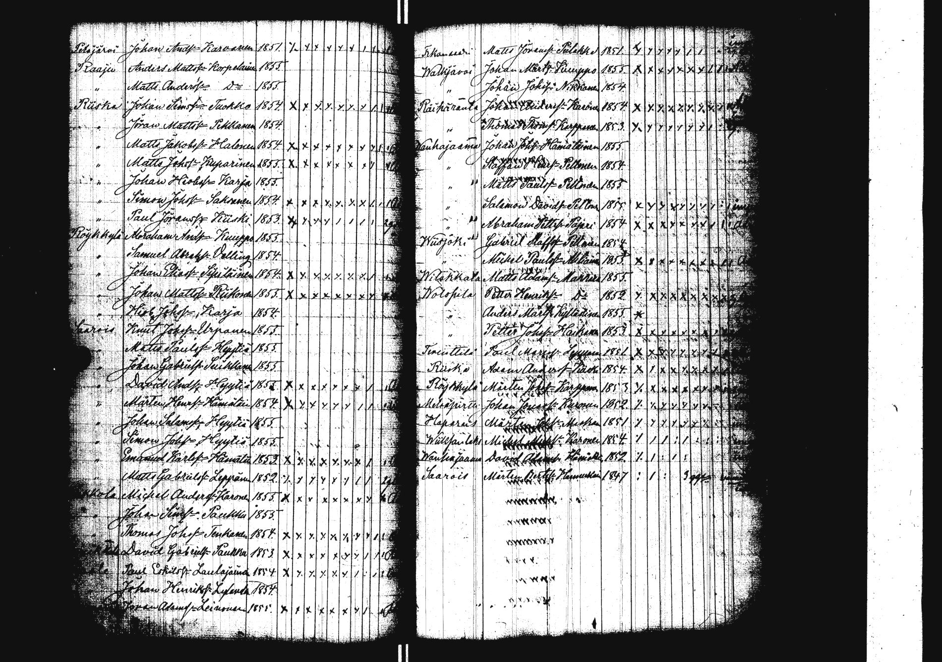 [ ../kirjat/Kirkonkirjat/sakkola/rippilapset_1843-1879_uk741/kuvat/120.jpg ]