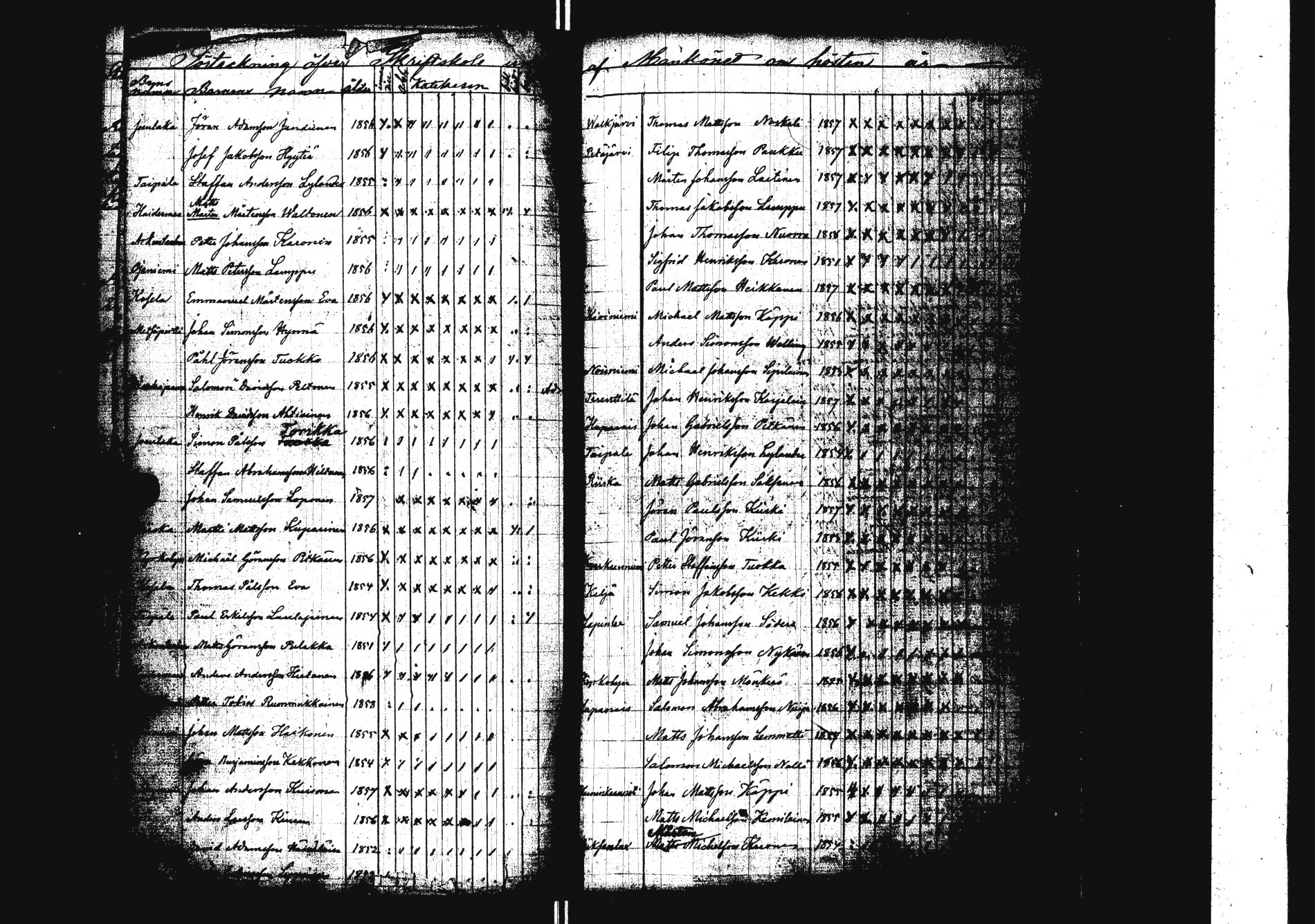 [ ../kirjat/Kirkonkirjat/sakkola/rippilapset_1843-1879_uk741/kuvat/125.jpg ]