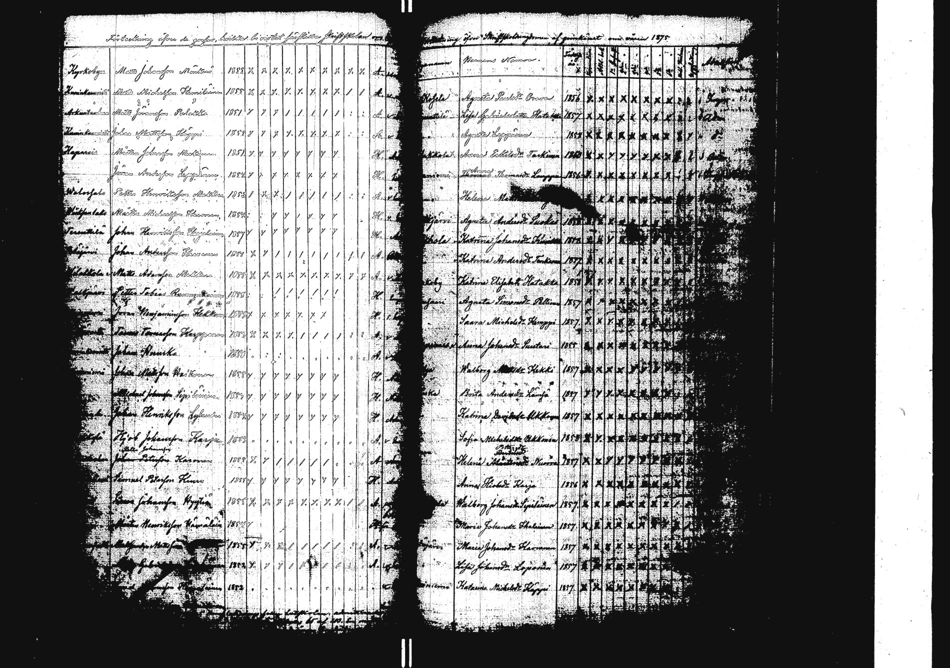 [ ../kirjat/Kirkonkirjat/sakkola/rippilapset_1843-1879_uk741/kuvat/128.jpg ]
