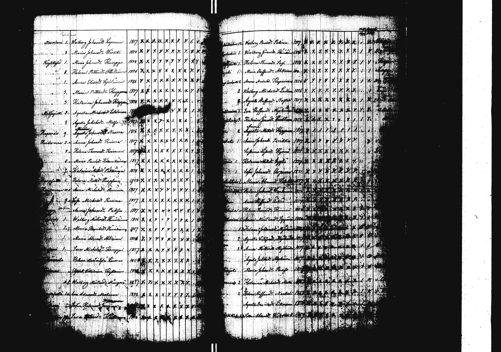 [ ../kirjat/Kirkonkirjat/sakkola/rippilapset_1843-1879_uk741/kuvat/129.jpg ]