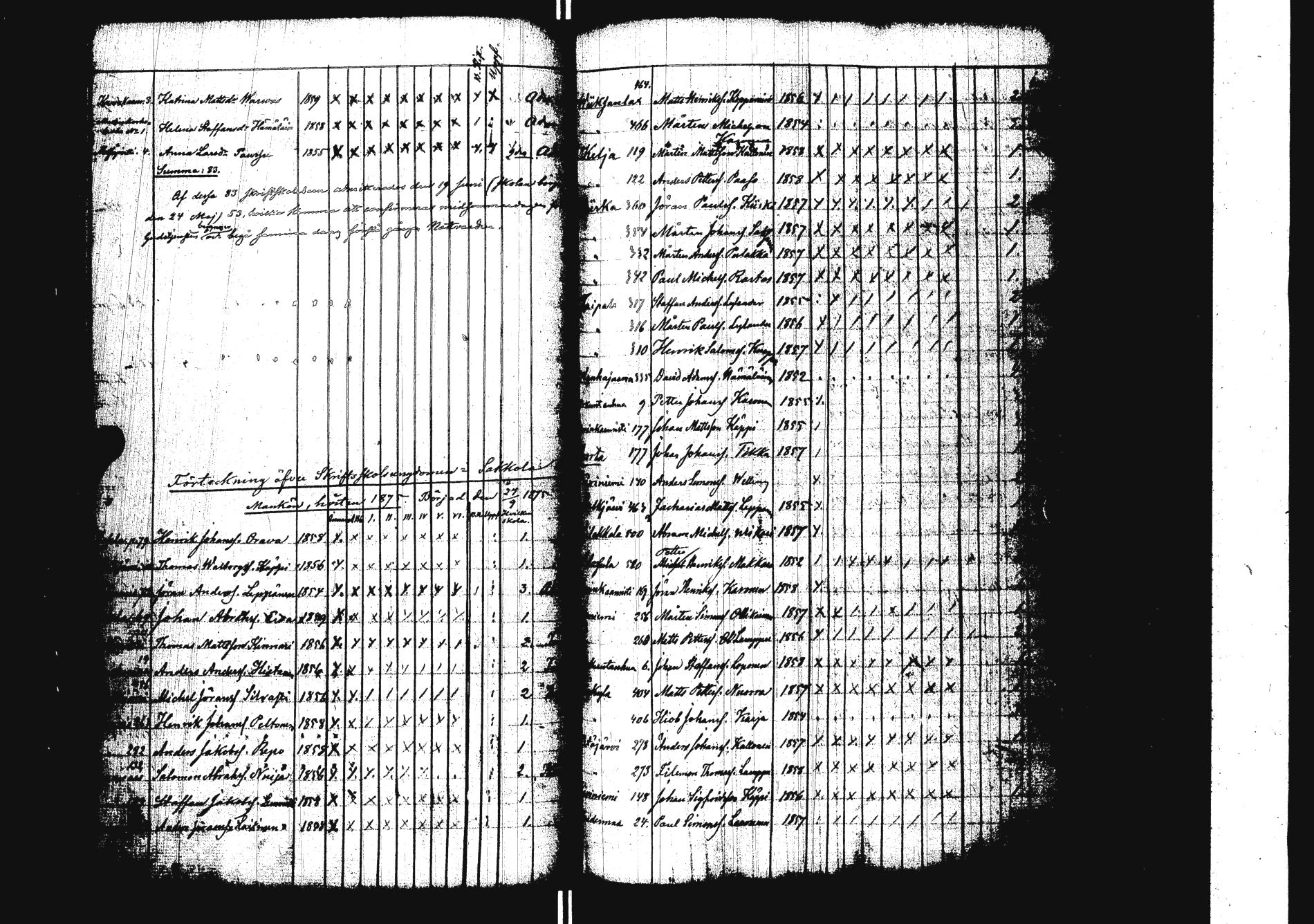 [ ../kirjat/Kirkonkirjat/sakkola/rippilapset_1843-1879_uk741/kuvat/130.jpg ]