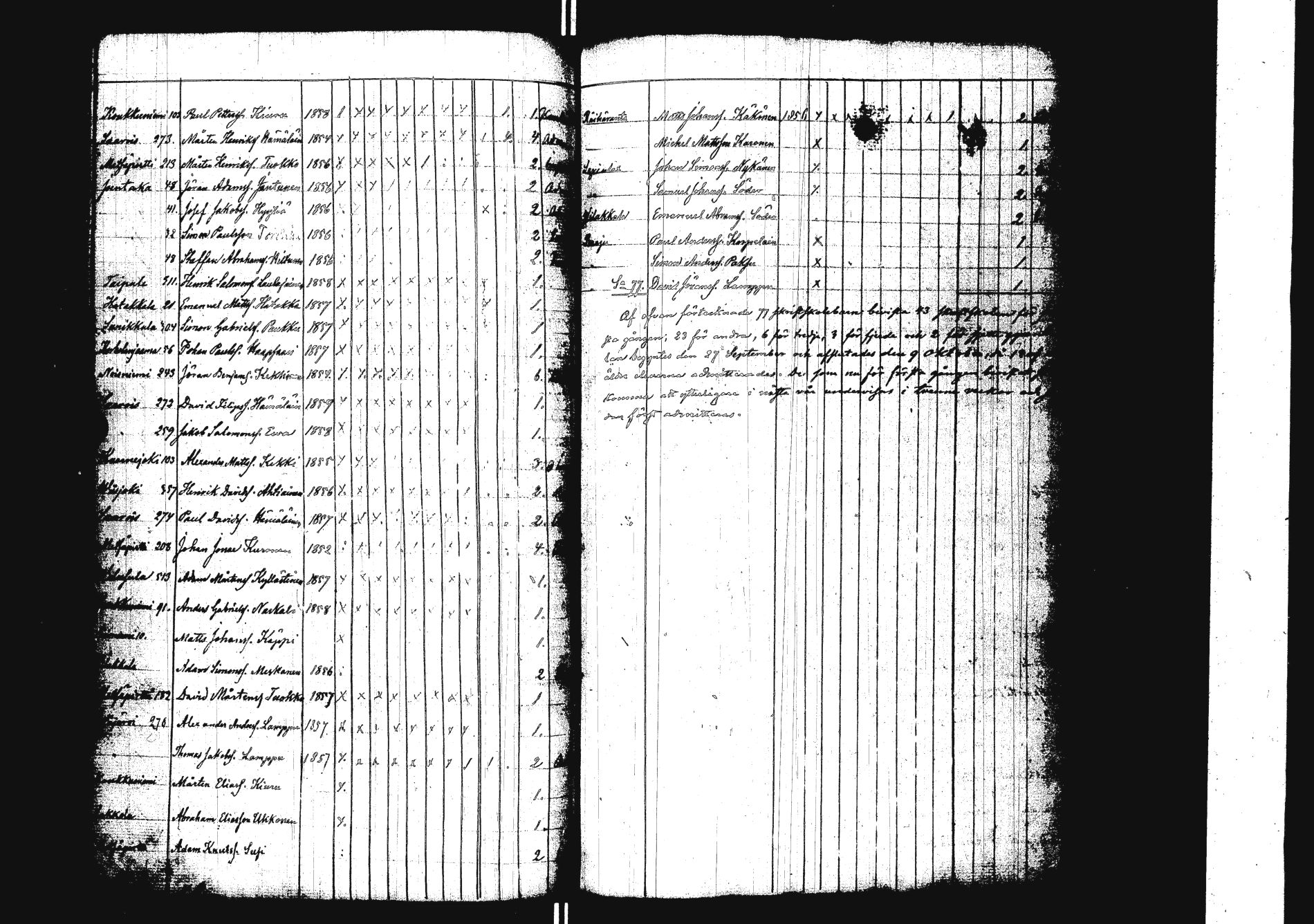[ ../kirjat/Kirkonkirjat/sakkola/rippilapset_1843-1879_uk741/kuvat/131.jpg ]