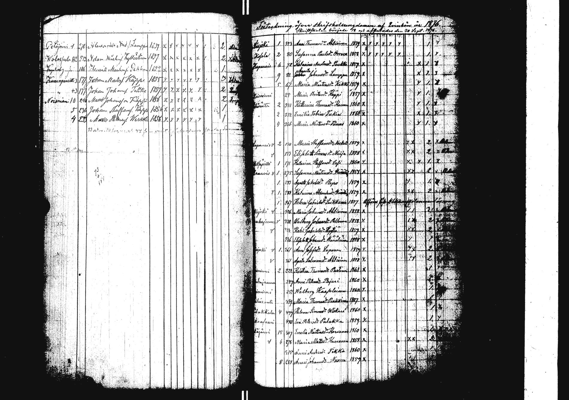 [ ../kirjat/Kirkonkirjat/sakkola/rippilapset_1843-1879_uk741/kuvat/136.jpg ]