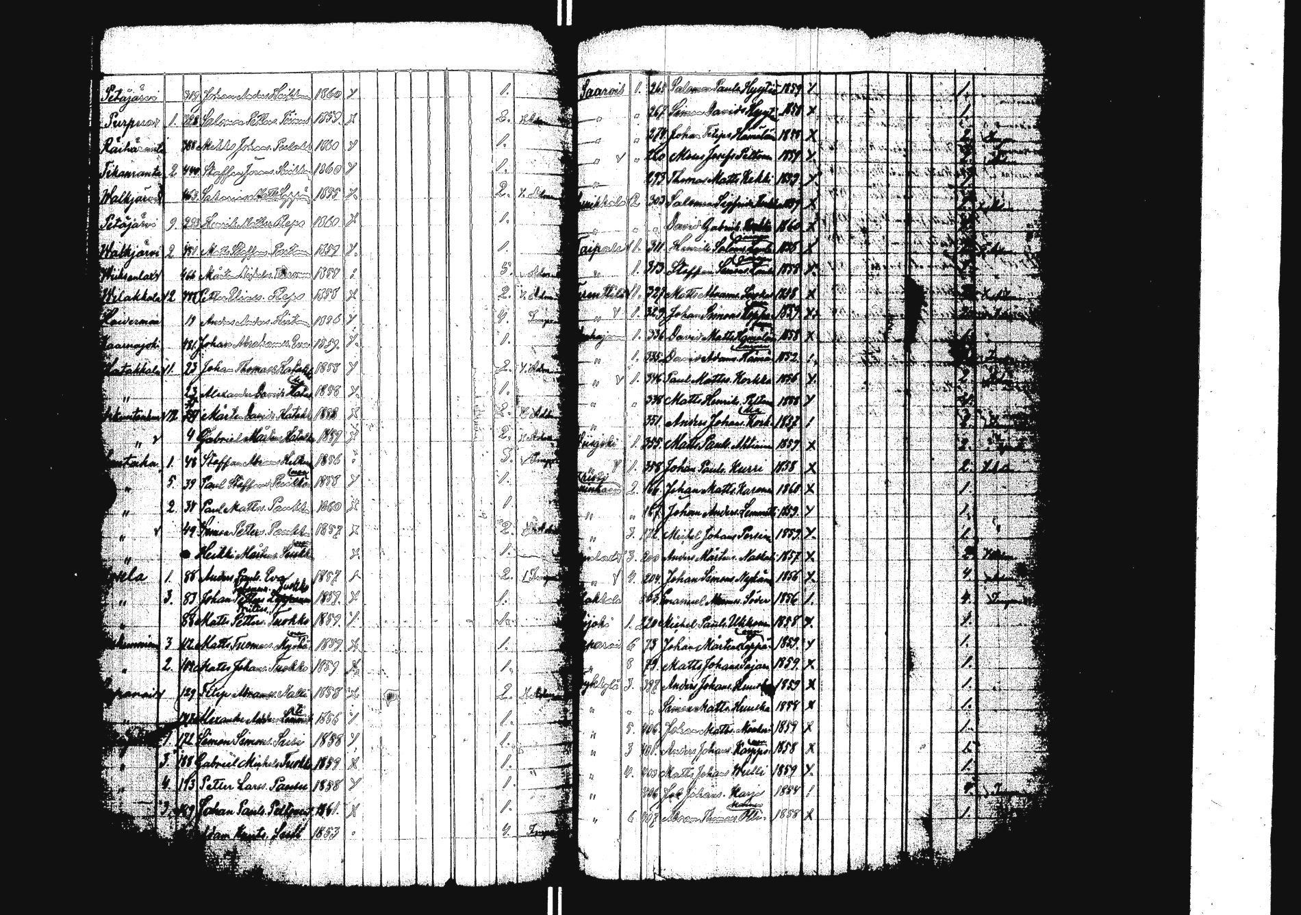 [ ../kirjat/Kirkonkirjat/sakkola/rippilapset_1843-1879_uk741/kuvat/139.jpg ]