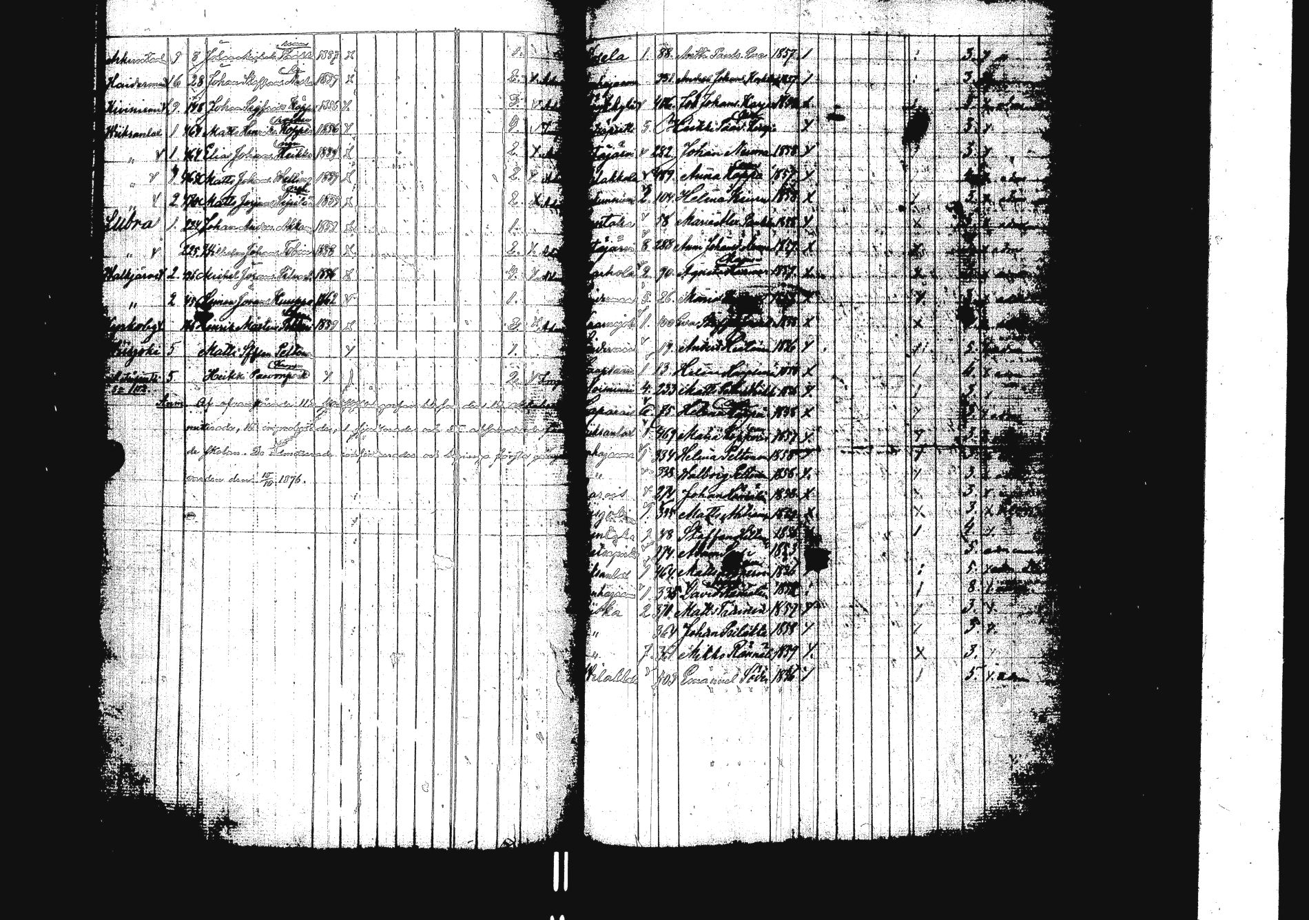 [ ../kirjat/Kirkonkirjat/sakkola/rippilapset_1843-1879_uk741/kuvat/140.jpg ]