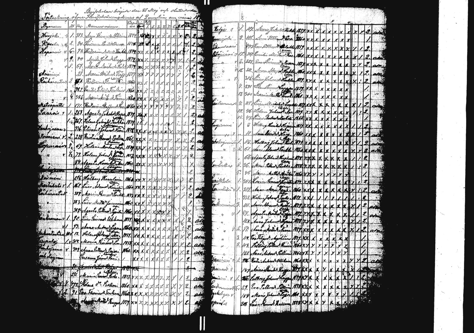 [ ../kirjat/Kirkonkirjat/sakkola/rippilapset_1843-1879_uk741/kuvat/141.jpg ]