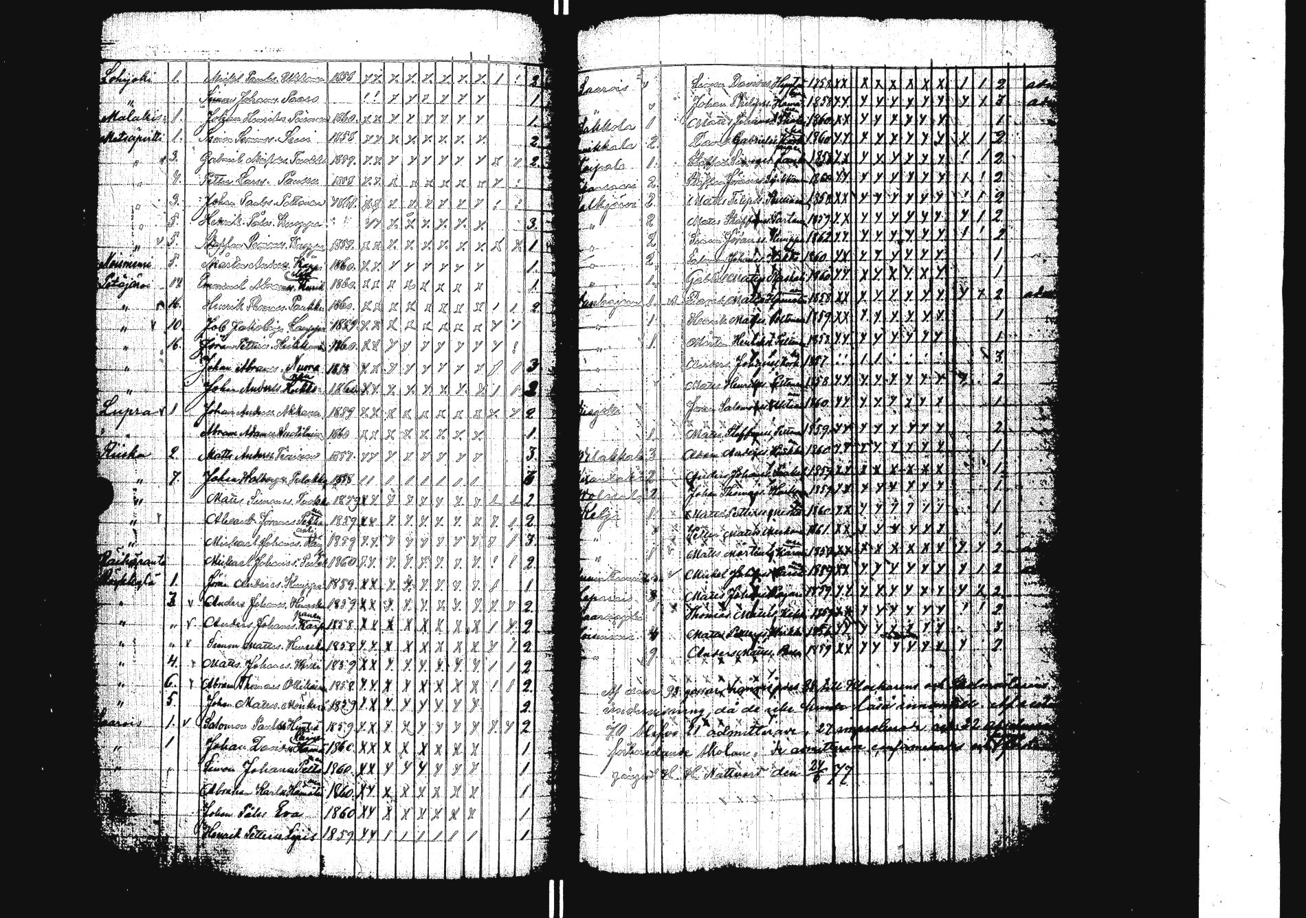[ ../kirjat/Kirkonkirjat/sakkola/rippilapset_1843-1879_uk741/kuvat/143.jpg ]