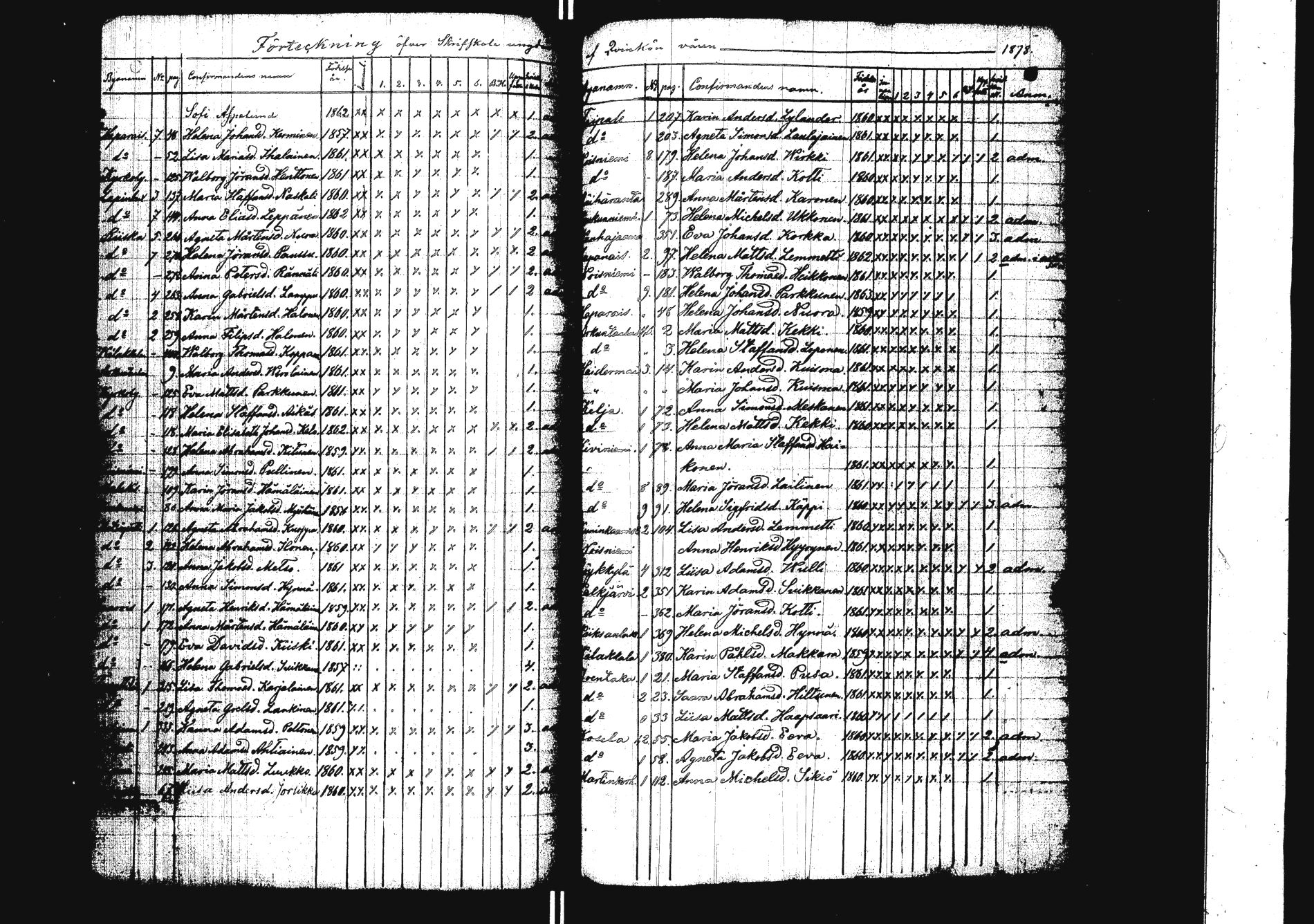 [ ../kirjat/Kirkonkirjat/sakkola/rippilapset_1843-1879_uk741/kuvat/147.jpg ]