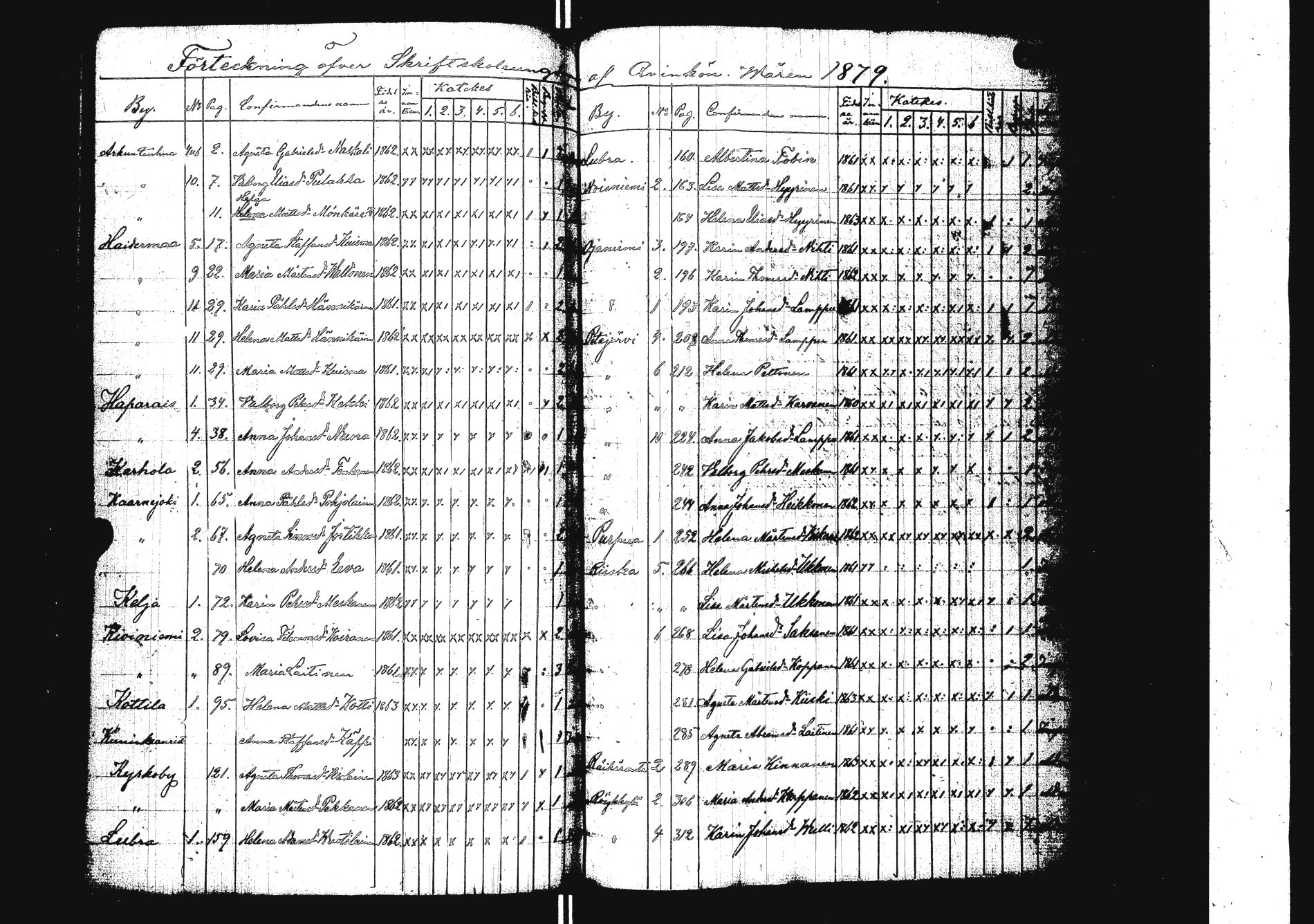 [ ../kirjat/Kirkonkirjat/sakkola/rippilapset_1843-1879_uk741/kuvat/153.jpg ]