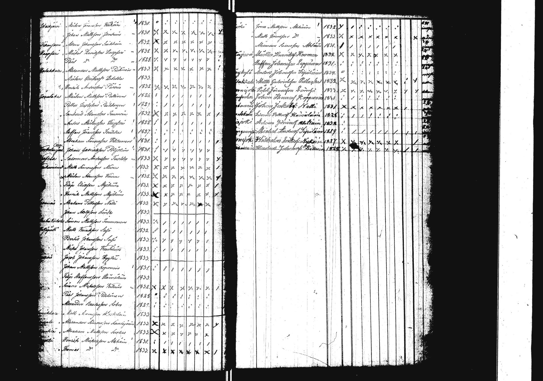 [ ../kirjat/Kirkonkirjat/sakkola/rippilapset_1843-1879_uk741/kuvat/30.jpg ]