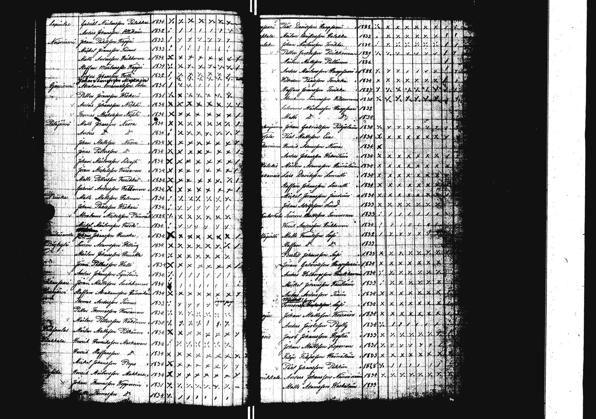 [ ../kirjat/Kirkonkirjat/sakkola/rippilapset_1843-1879_uk741/kuvat/33.jpg ]