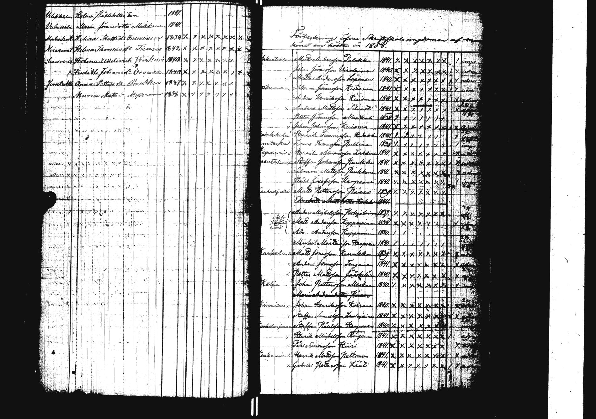 [ ../kirjat/Kirkonkirjat/sakkola/rippilapset_1843-1879_uk741/kuvat/54.jpg ]