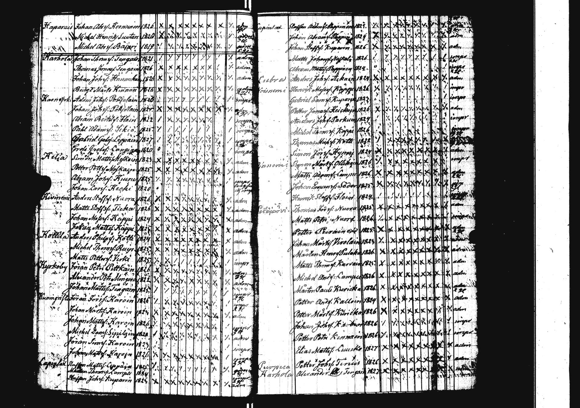 [ ../kirjat/Kirkonkirjat/sakkola/rippilapset_1843-1879_uk741/kuvat/6.jpg ]