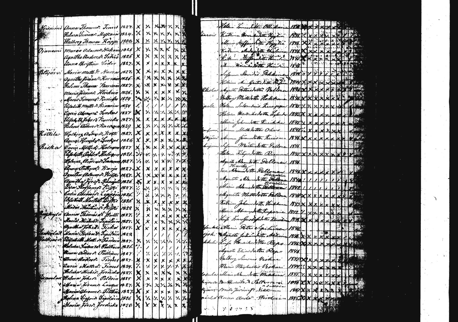 [ ../kirjat/Kirkonkirjat/sakkola/rippilapset_1843-1879_uk741/kuvat/77.jpg ]