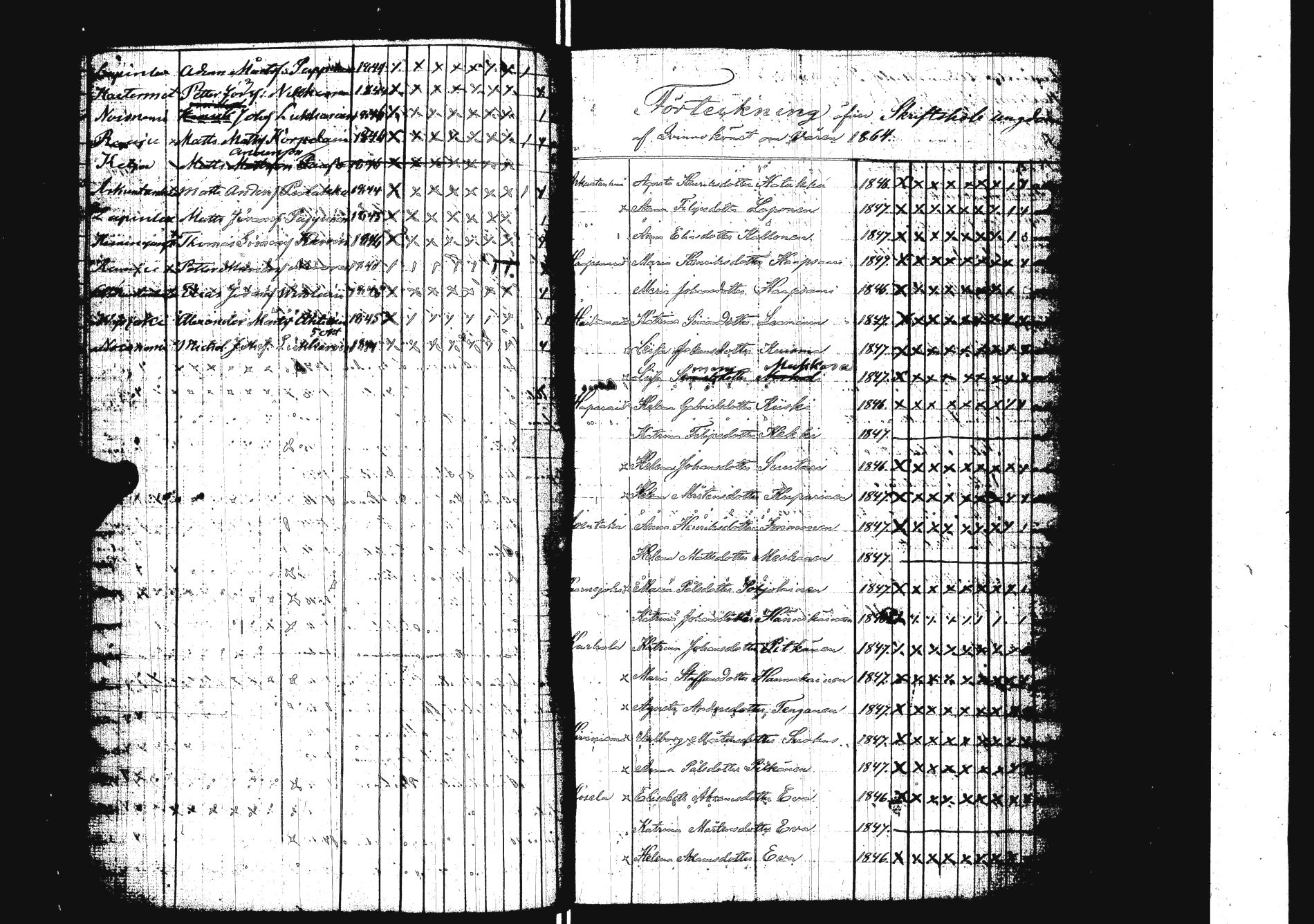 [ ../kirjat/Kirkonkirjat/sakkola/rippilapset_1843-1879_uk741/kuvat/80.jpg ]