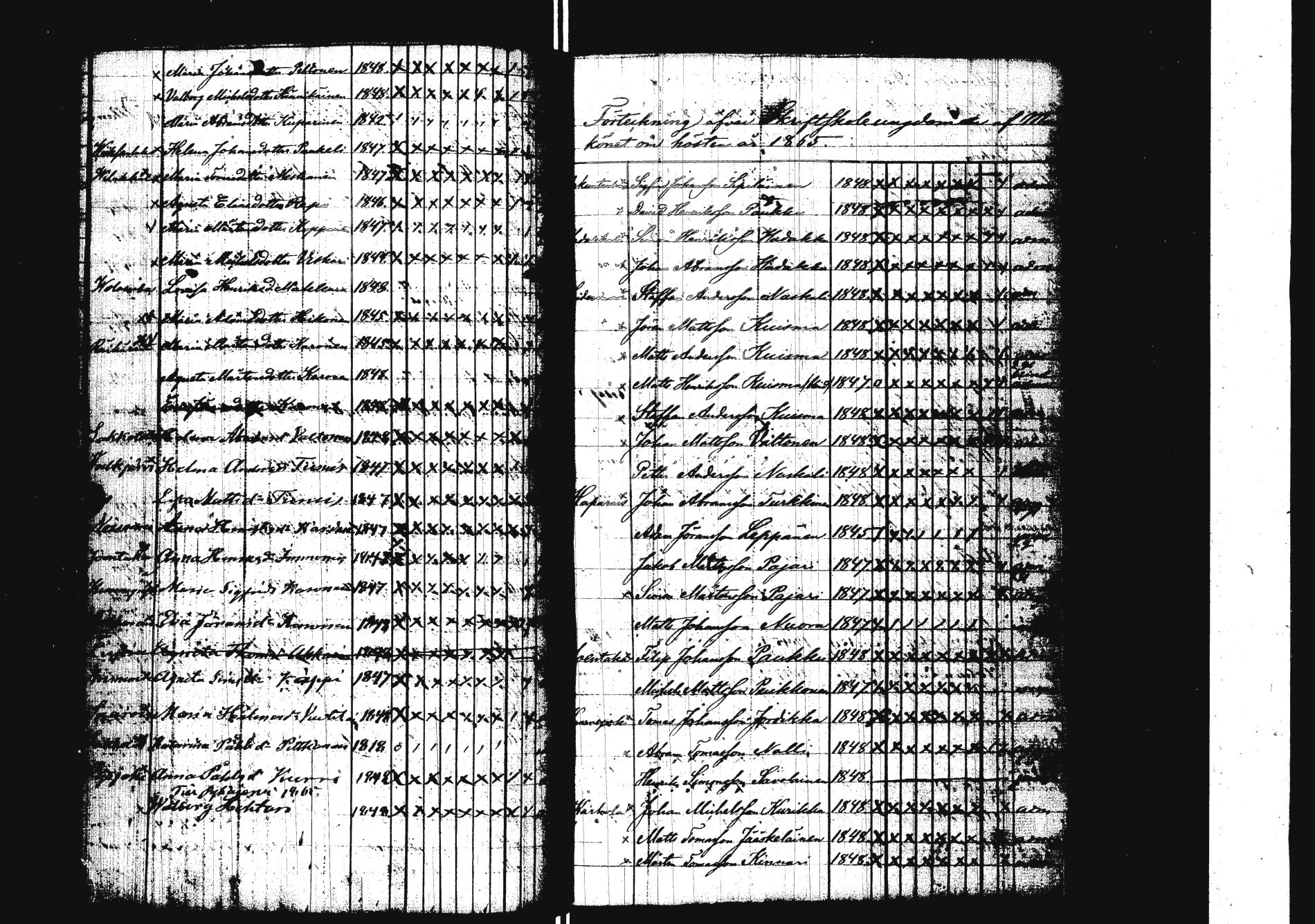 [ ../kirjat/Kirkonkirjat/sakkola/rippilapset_1843-1879_uk741/kuvat/86.jpg ]