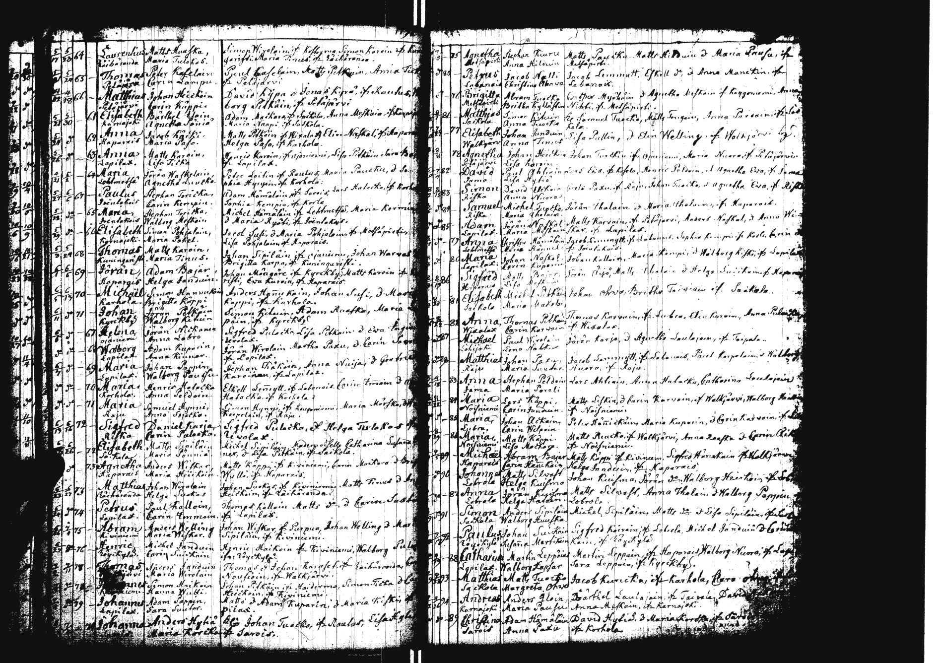 [ ../kirjat/Kirkonkirjat/sakkola/syntyneet_1761-1800_uk740/kuvat/101.jpg ]