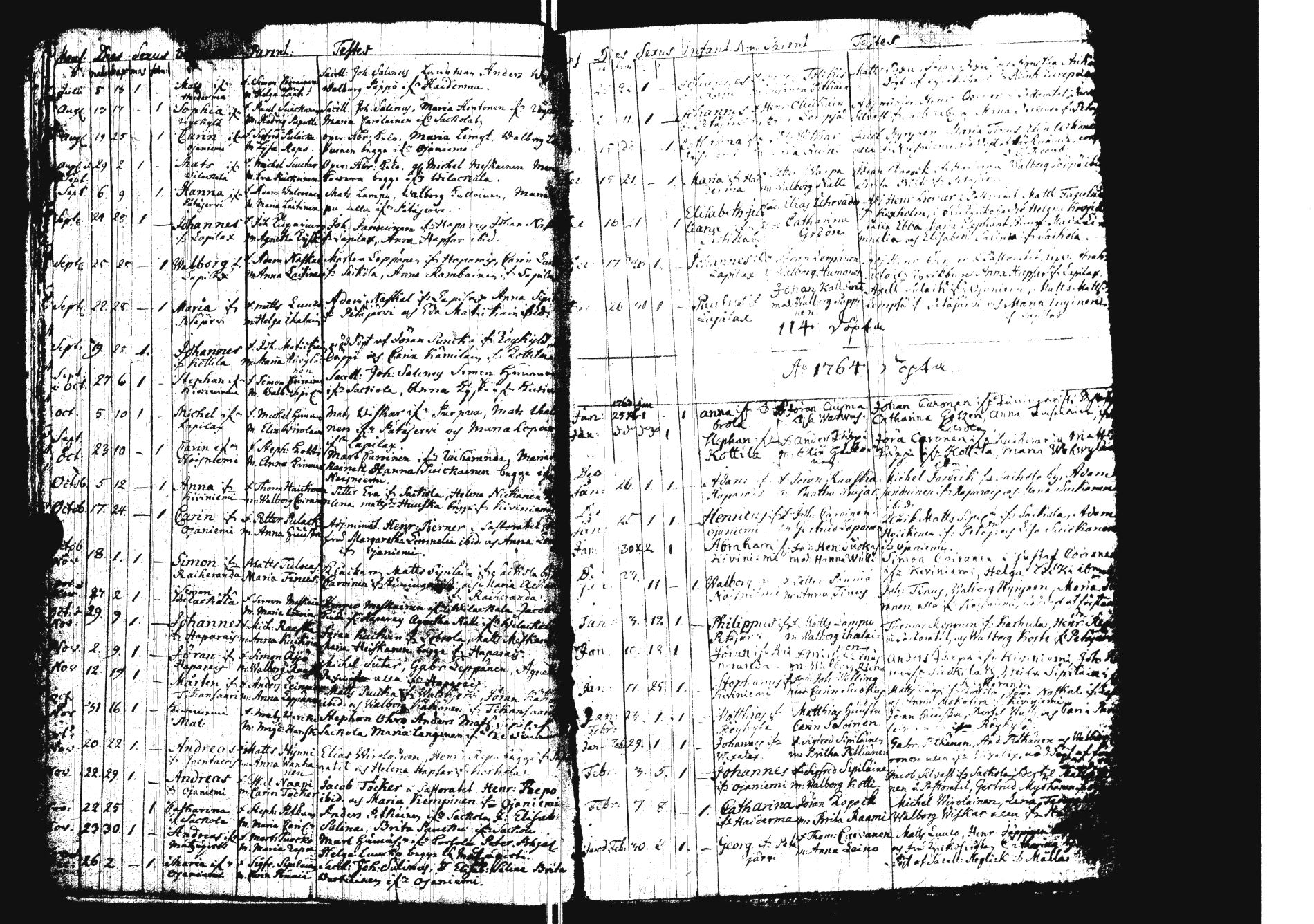 [ ../kirjat/Kirkonkirjat/sakkola/syntyneet_1761-1800_uk740/kuvat/11.jpg ]