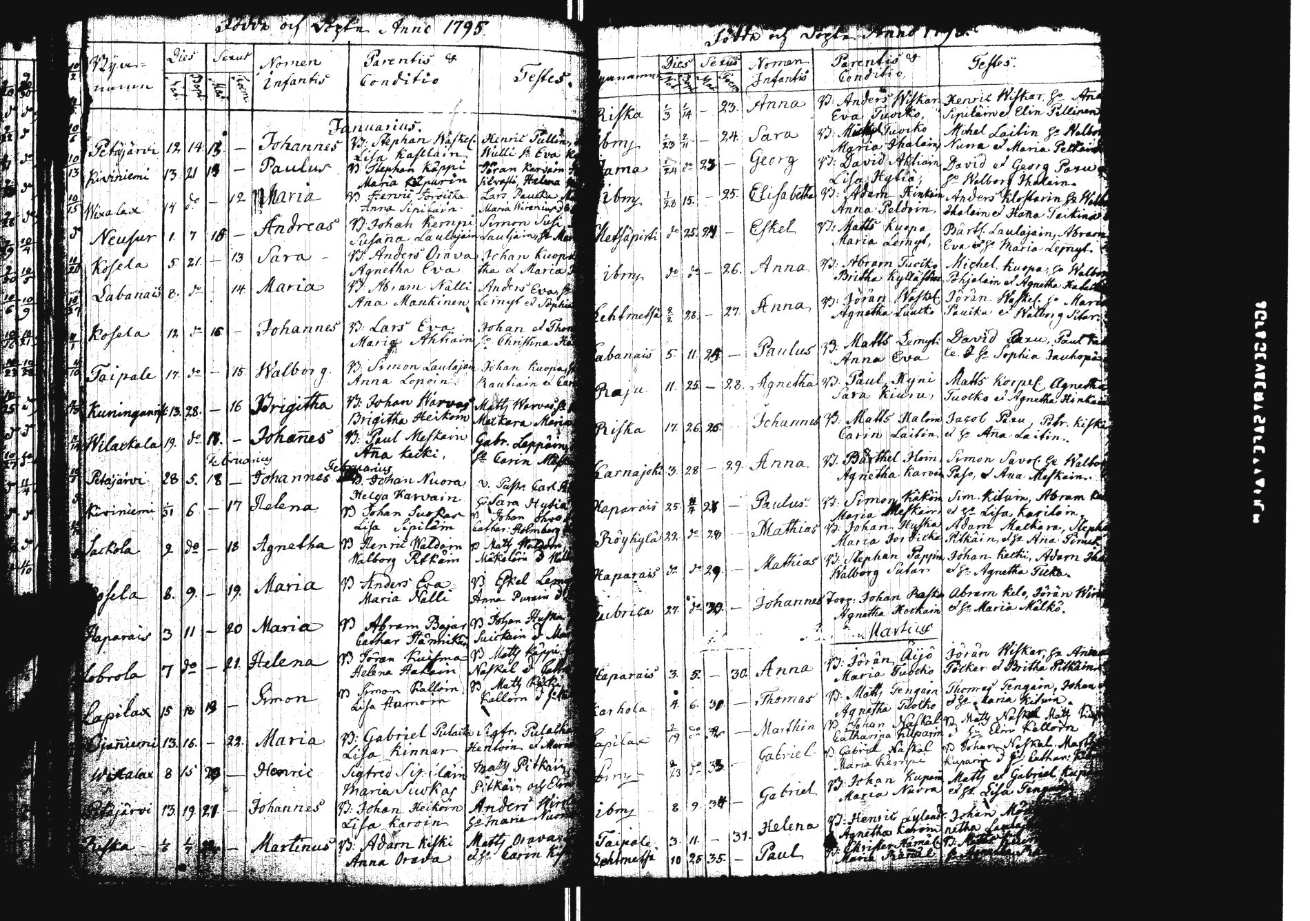 [ ../kirjat/Kirkonkirjat/sakkola/syntyneet_1761-1800_uk740/kuvat/111.jpg ]