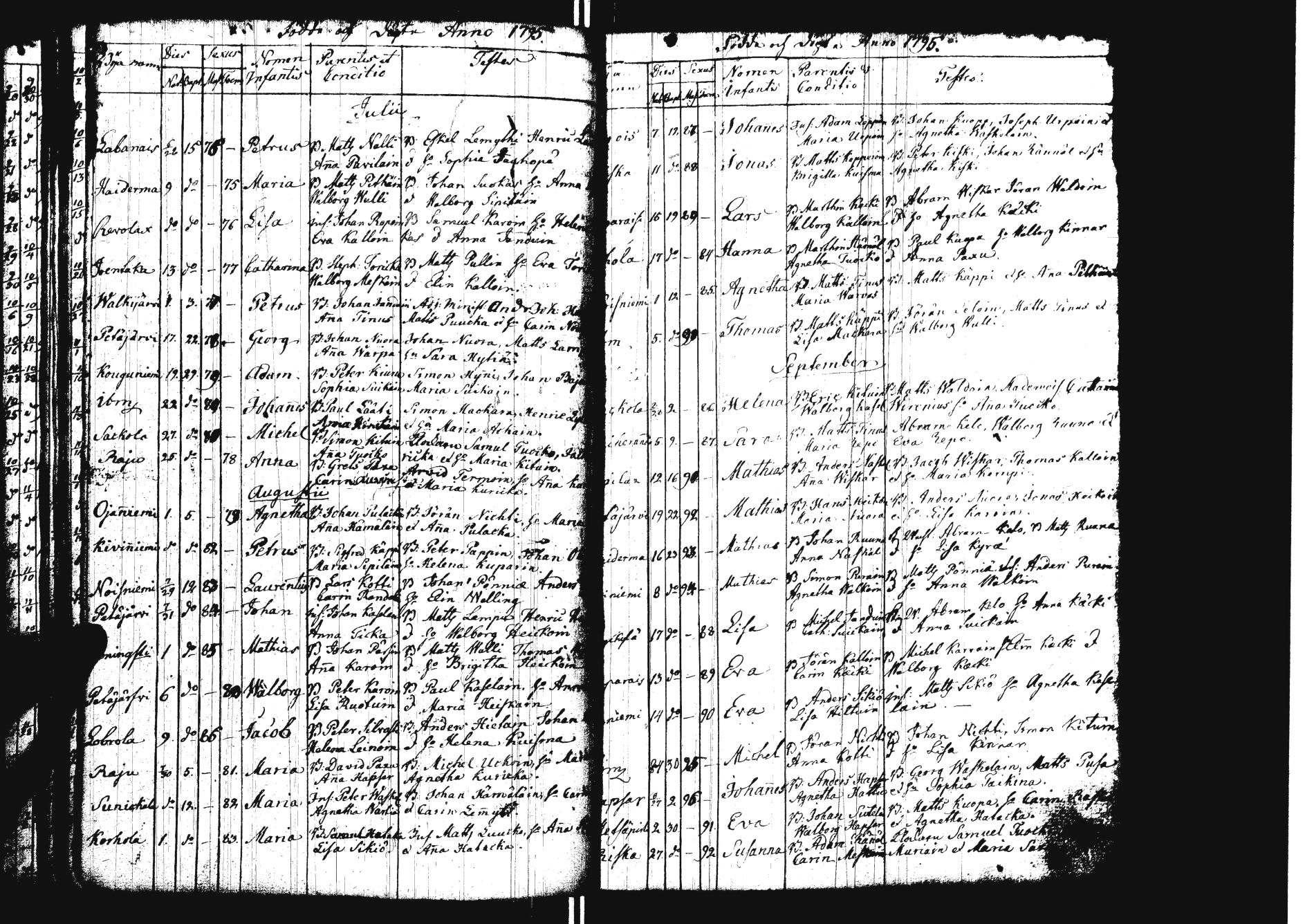 [ ../kirjat/Kirkonkirjat/sakkola/syntyneet_1761-1800_uk740/kuvat/114.jpg ]