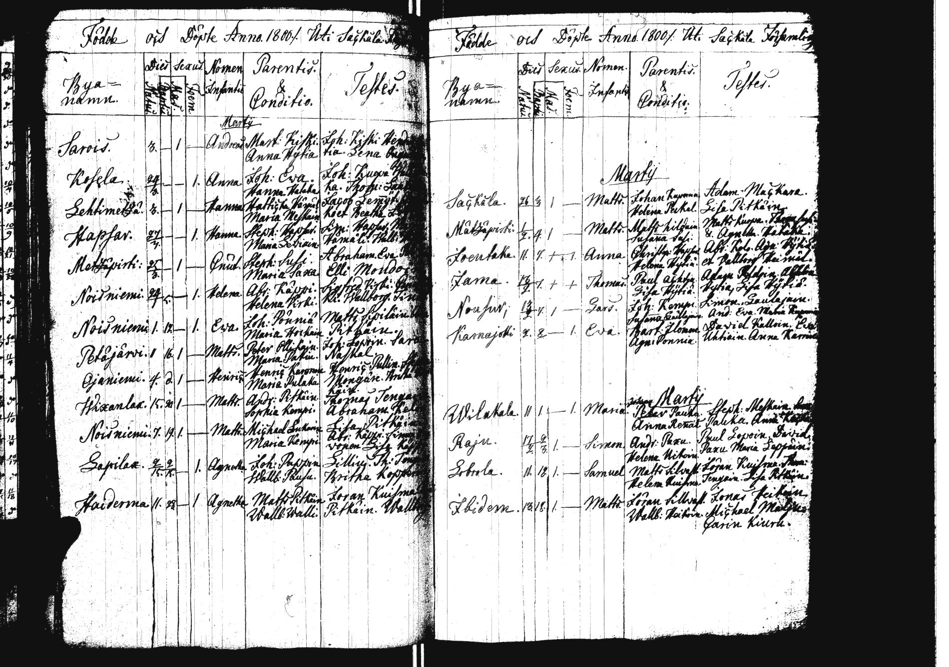 [ ../kirjat/Kirkonkirjat/sakkola/syntyneet_1761-1800_uk740/kuvat/151.jpg ]
