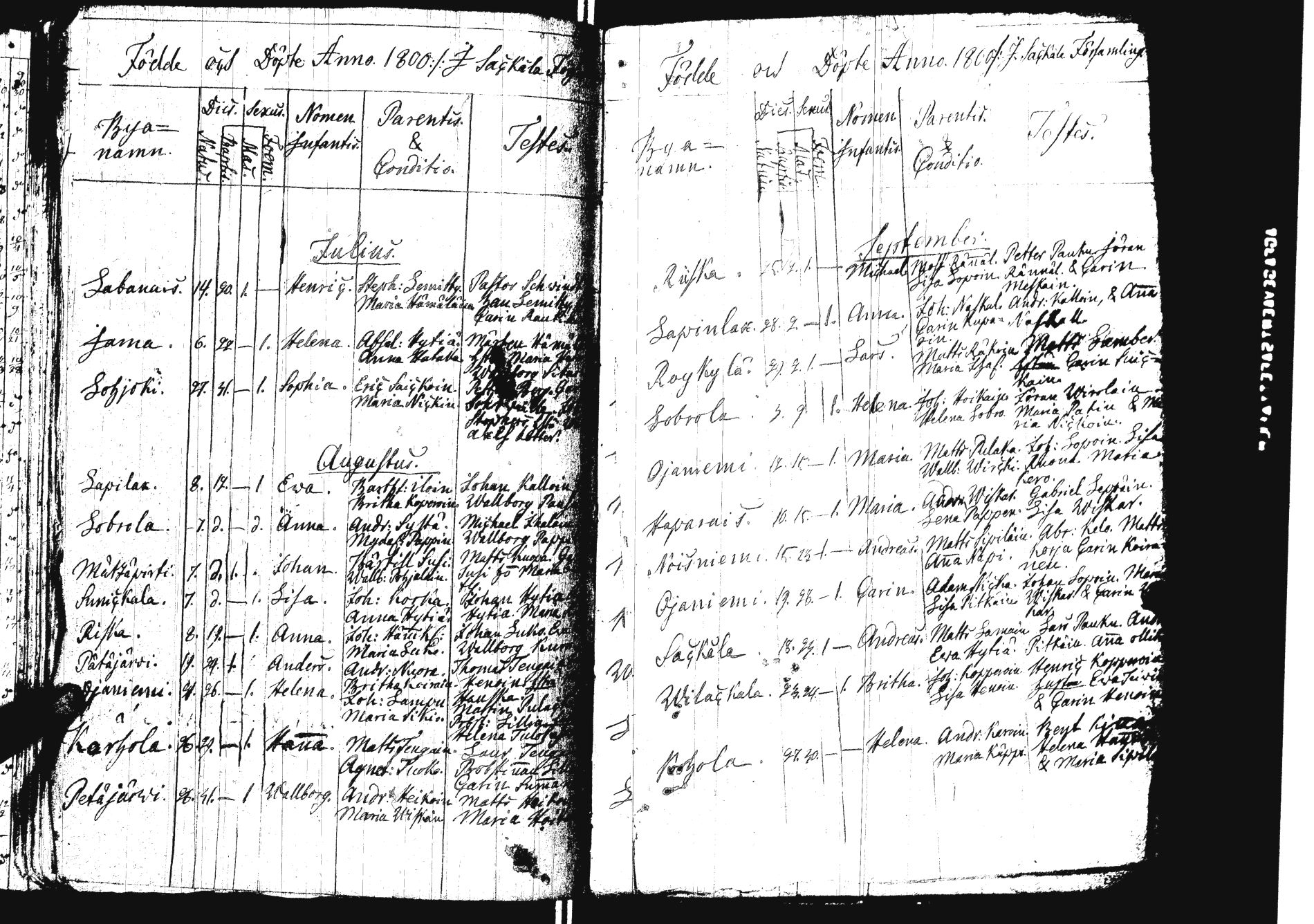 [ ../kirjat/Kirkonkirjat/sakkola/syntyneet_1761-1800_uk740/kuvat/155.jpg ]