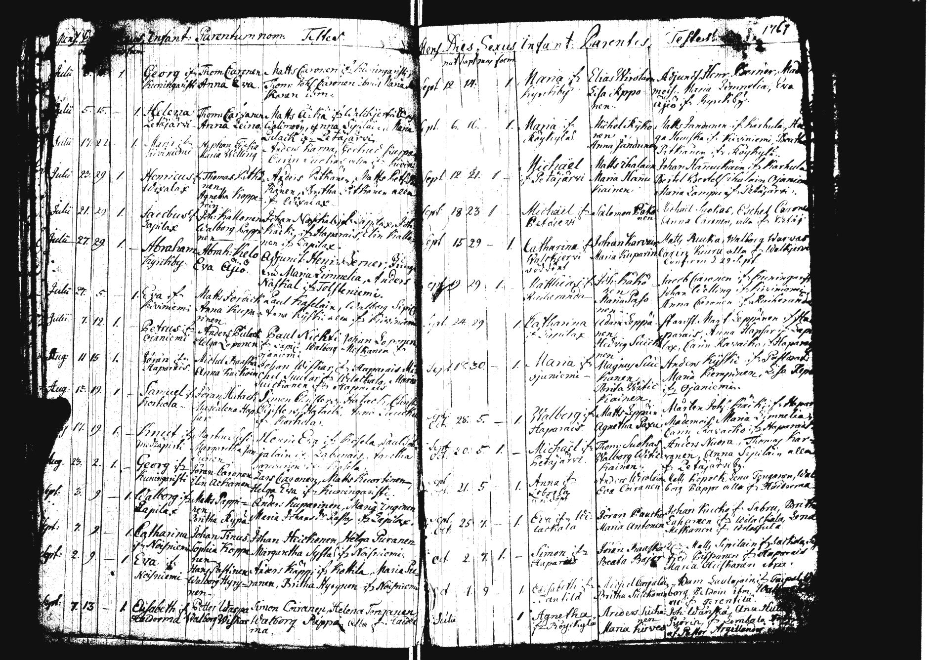 [ ../kirjat/Kirkonkirjat/sakkola/syntyneet_1761-1800_uk740/kuvat/22.jpg ]