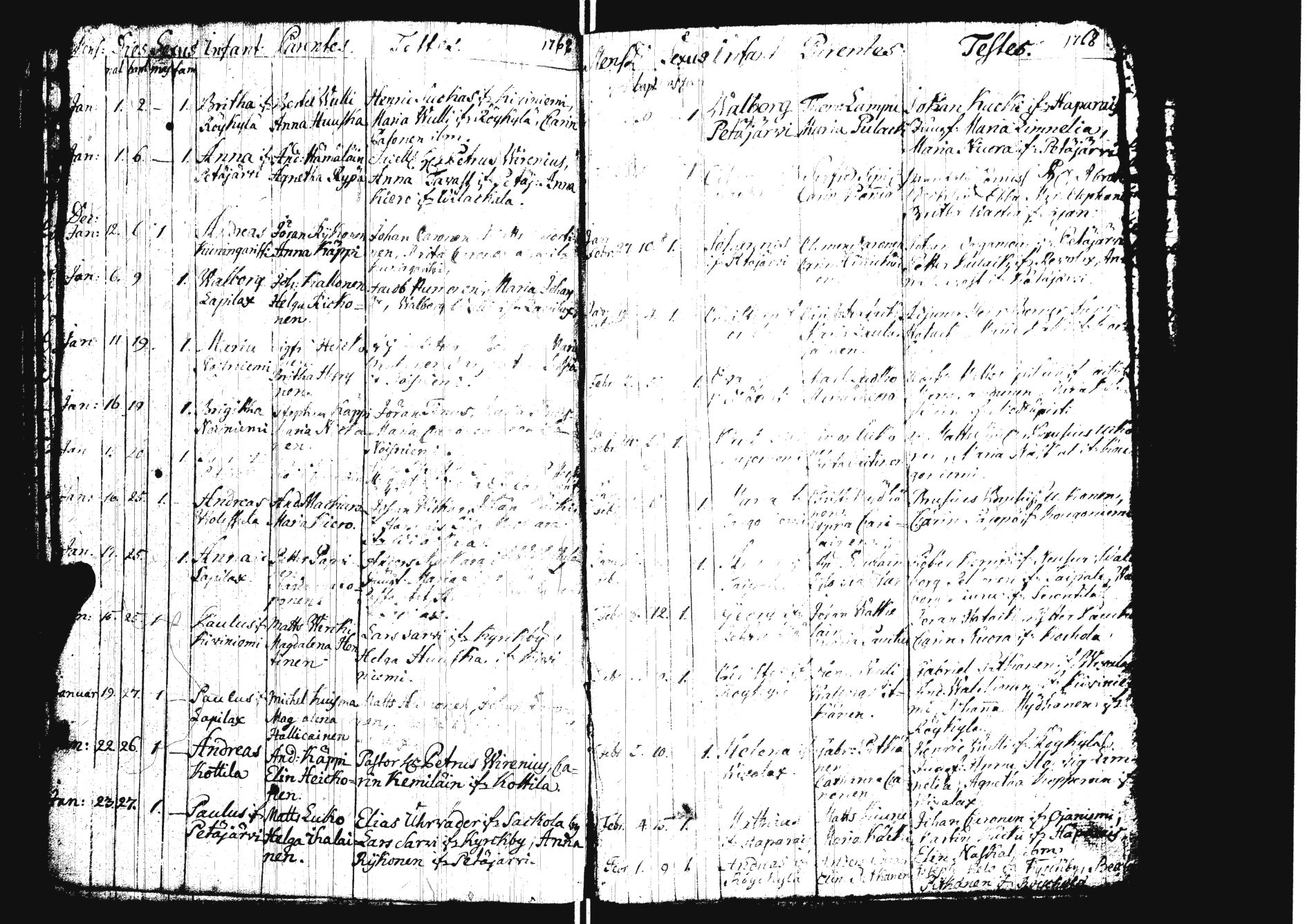 [ ../kirjat/Kirkonkirjat/sakkola/syntyneet_1761-1800_uk740/kuvat/24.jpg ]