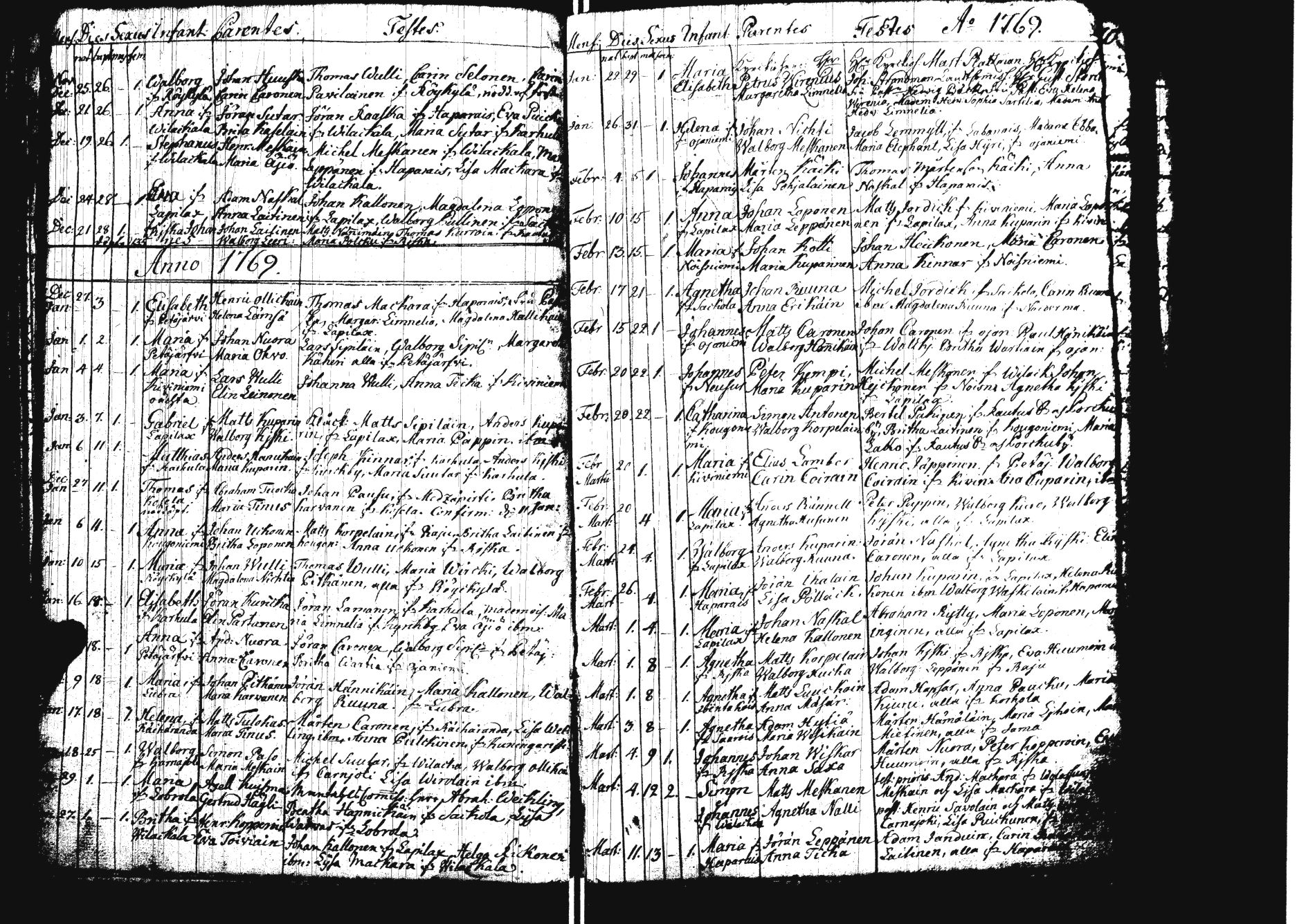[ ../kirjat/Kirkonkirjat/sakkola/syntyneet_1761-1800_uk740/kuvat/28.jpg ]