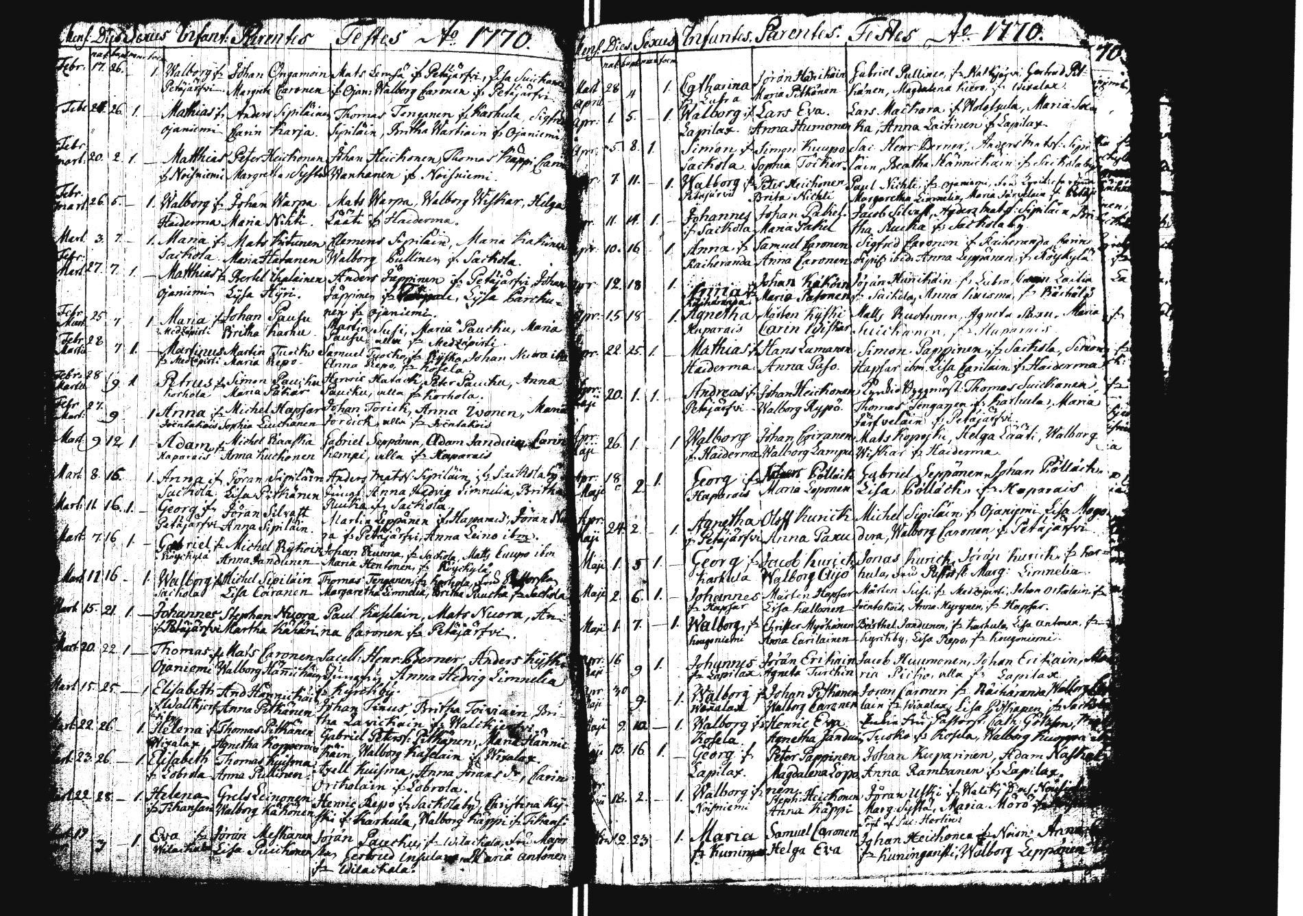 [ ../kirjat/Kirkonkirjat/sakkola/syntyneet_1761-1800_uk740/kuvat/32.jpg ]