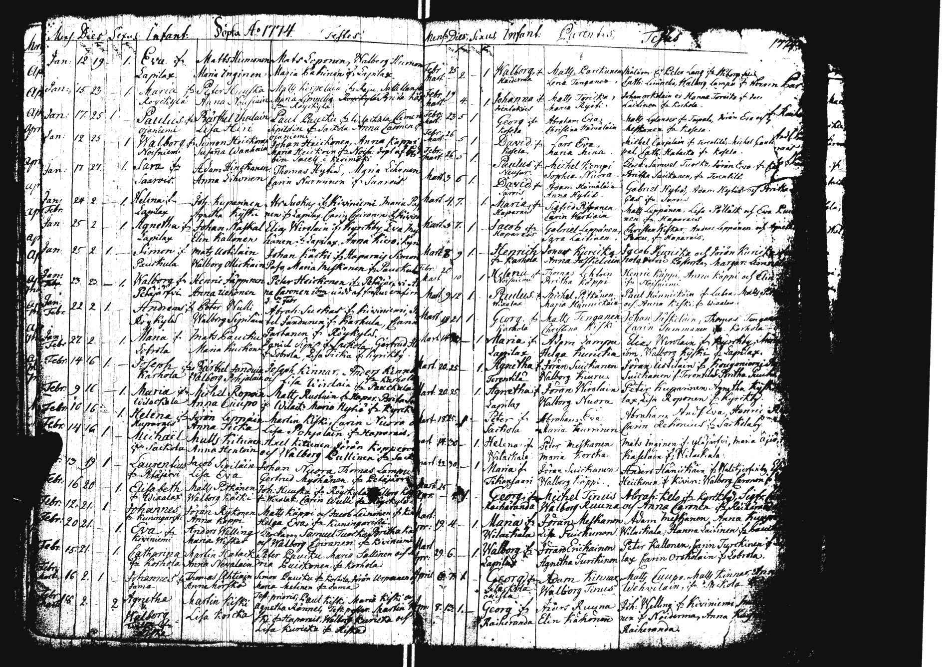 [ ../kirjat/Kirkonkirjat/sakkola/syntyneet_1761-1800_uk740/kuvat/43.jpg ]