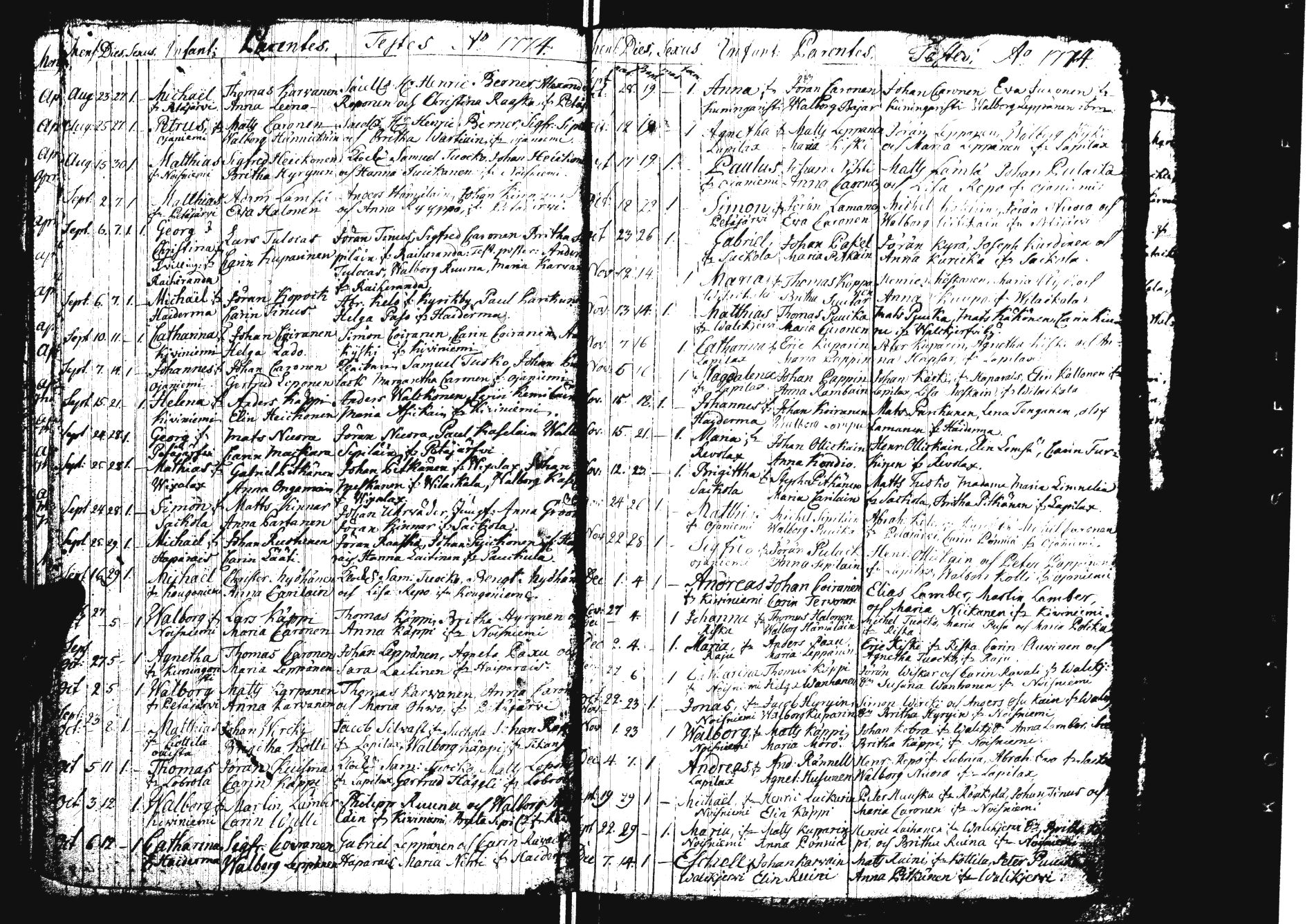 [ ../kirjat/Kirkonkirjat/sakkola/syntyneet_1761-1800_uk740/kuvat/45.jpg ]