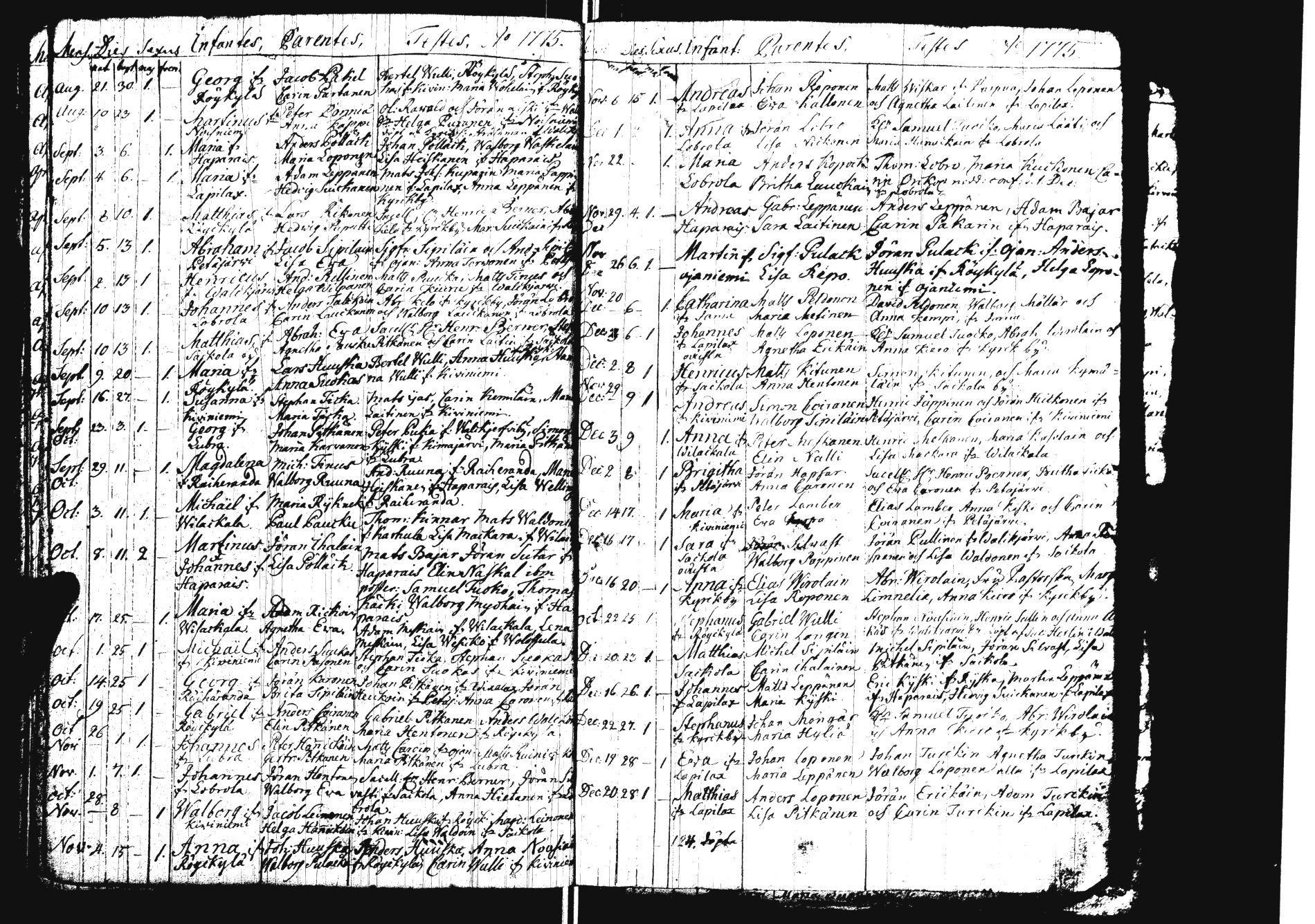 [ ../kirjat/Kirkonkirjat/sakkola/syntyneet_1761-1800_uk740/kuvat/48.jpg ]