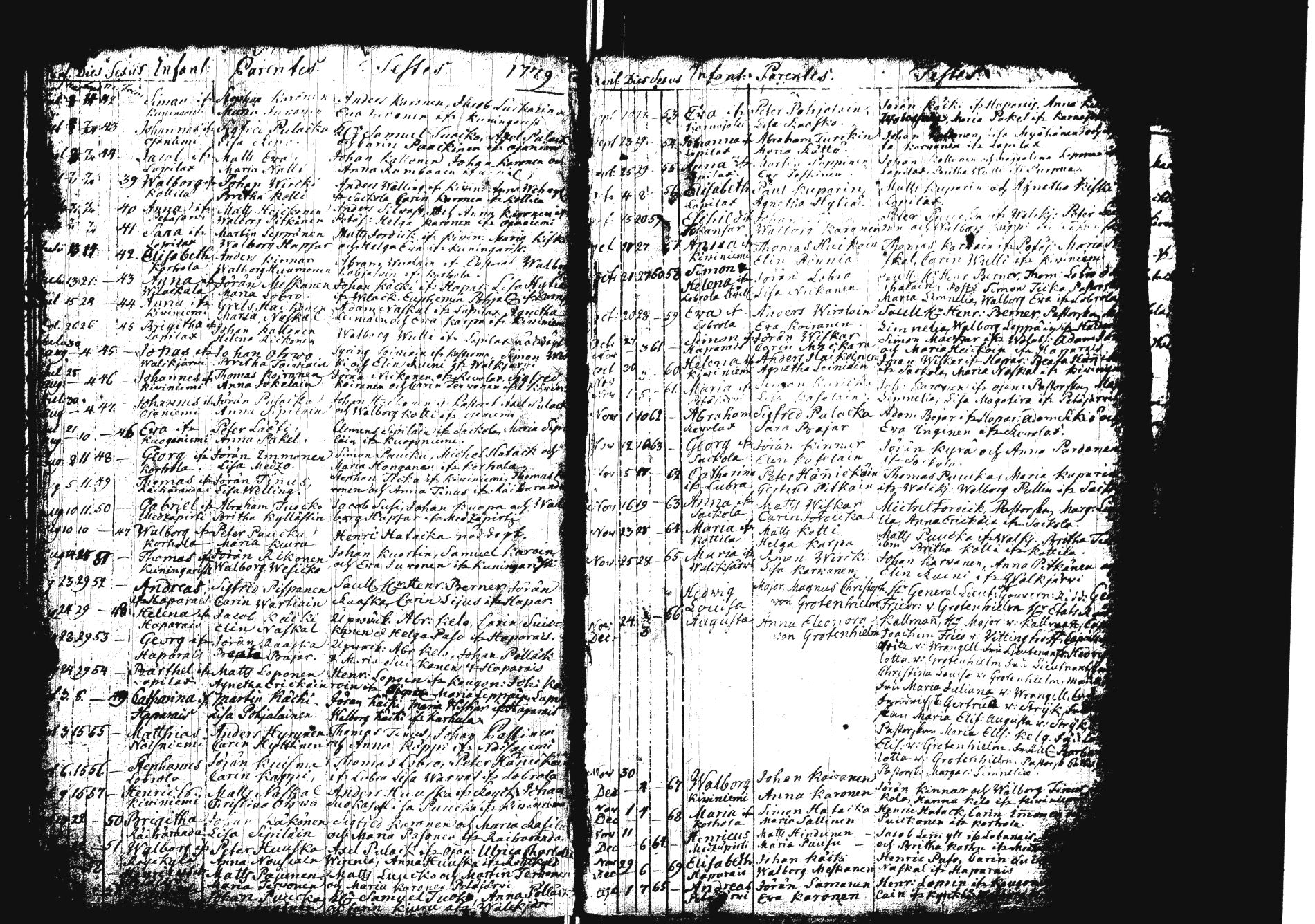 [ ../kirjat/Kirkonkirjat/sakkola/syntyneet_1761-1800_uk740/kuvat/58.jpg ]