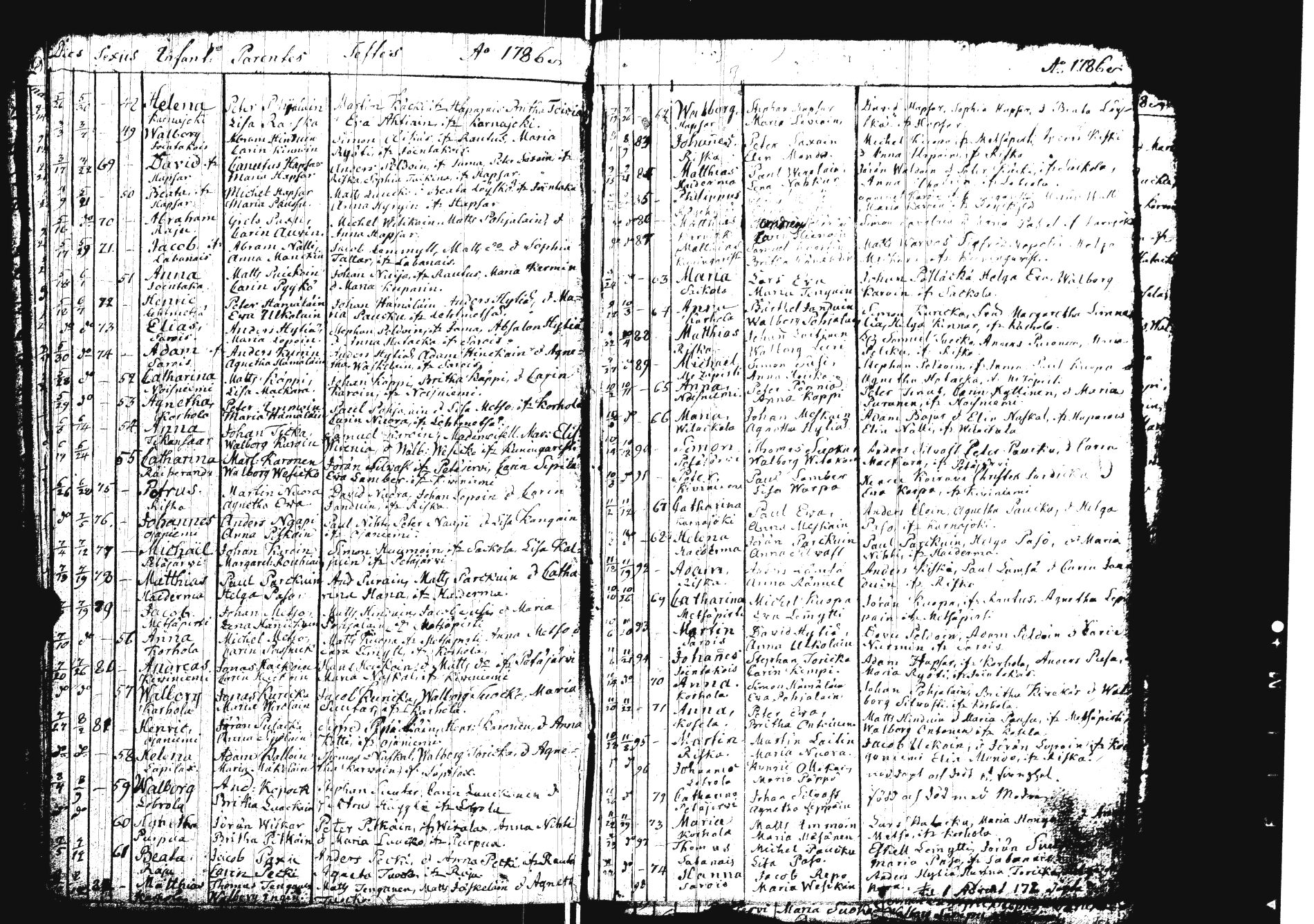 [ ../kirjat/Kirkonkirjat/sakkola/syntyneet_1761-1800_uk740/kuvat/80.jpg ]