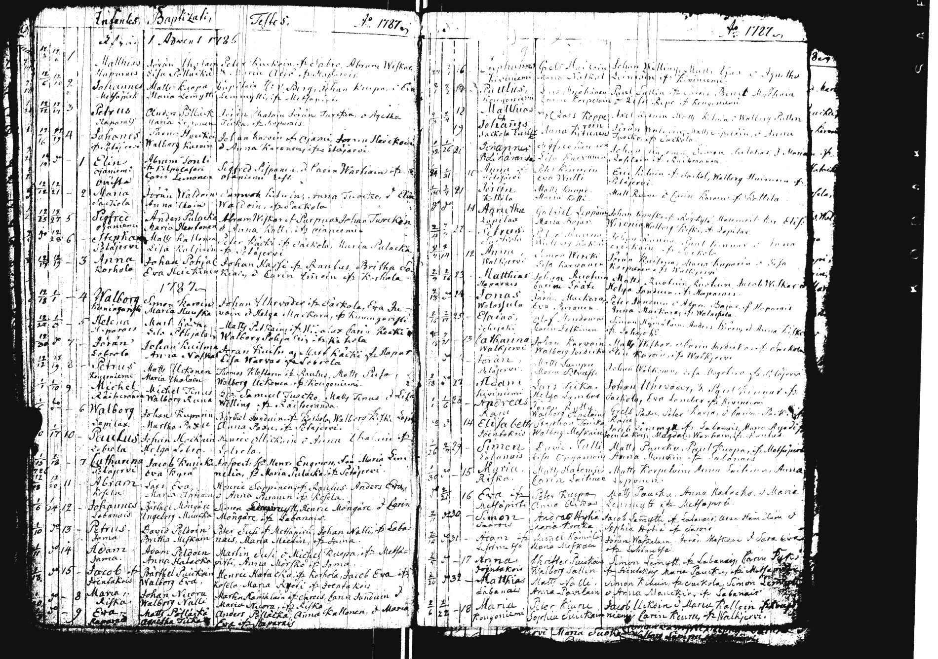 [ ../kirjat/Kirkonkirjat/sakkola/syntyneet_1761-1800_uk740/kuvat/81.jpg ]