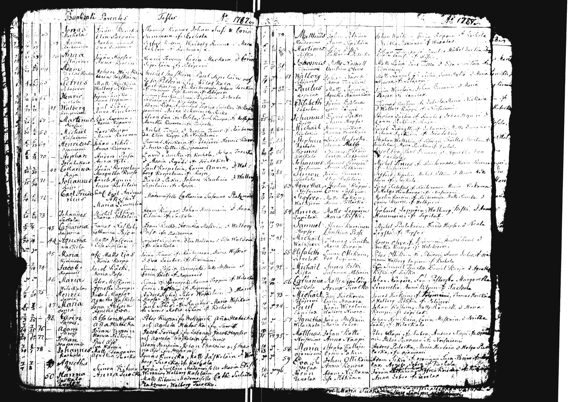 [ ../kirjat/Kirkonkirjat/sakkola/syntyneet_1761-1800_uk740/kuvat/83.jpg ]