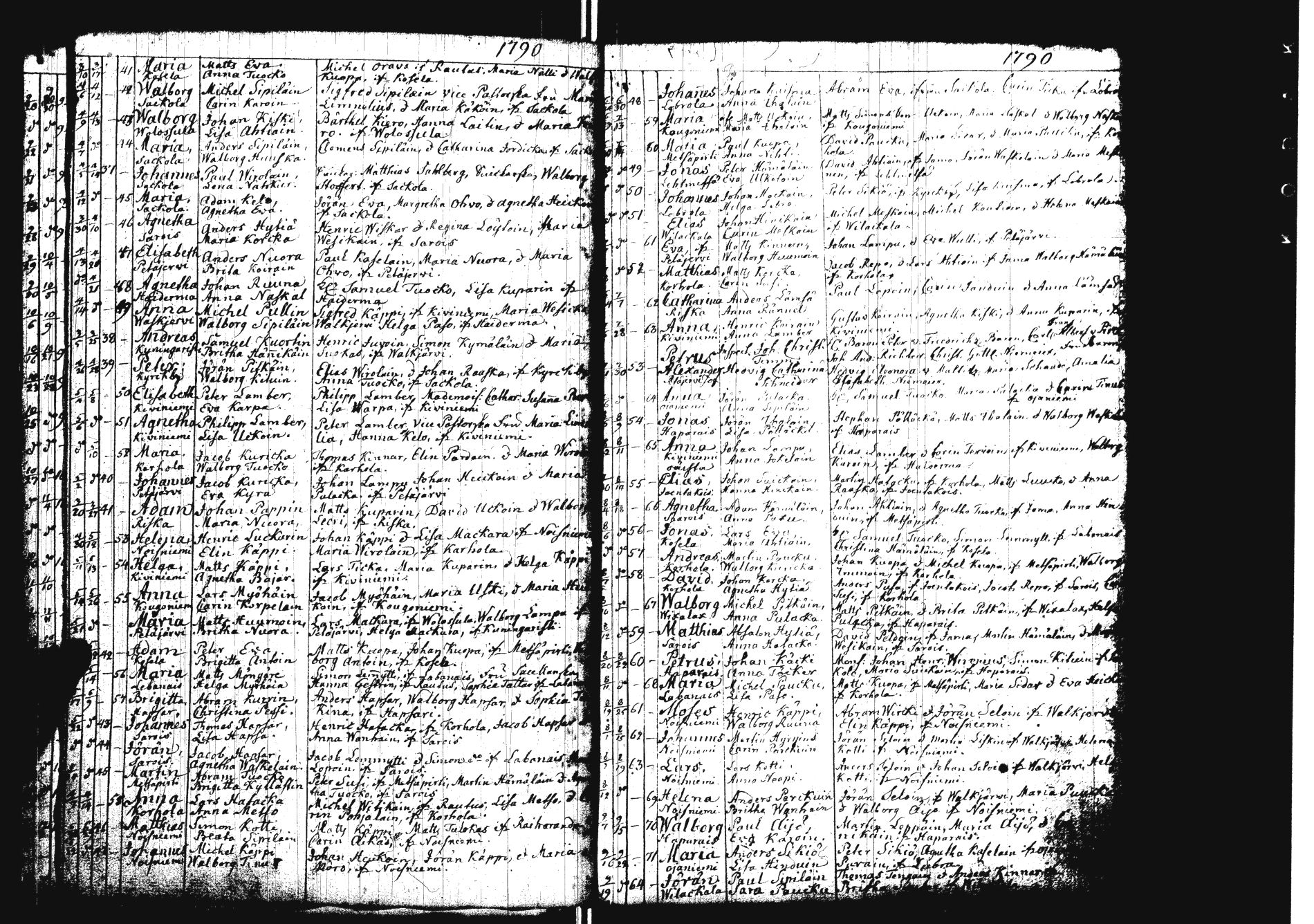 [ ../kirjat/Kirkonkirjat/sakkola/syntyneet_1761-1800_uk740/kuvat/93.jpg ]