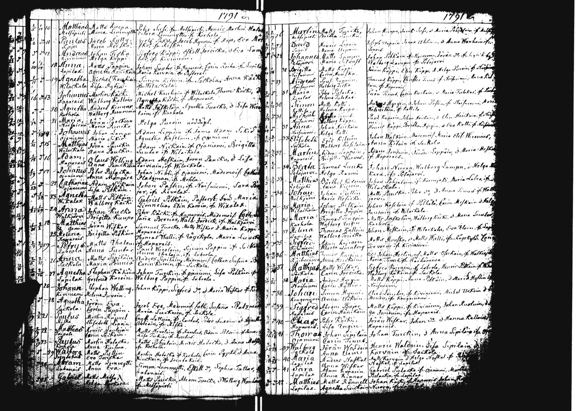 [ ../kirjat/Kirkonkirjat/sakkola/syntyneet_1761-1800_uk740/kuvat/96.jpg ]