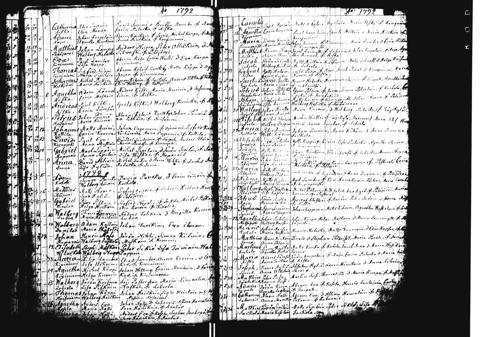[ ../kirjat/Kirkonkirjat/sakkola/syntyneet_1761-1800_uk740/kuvat/99.jpg ]