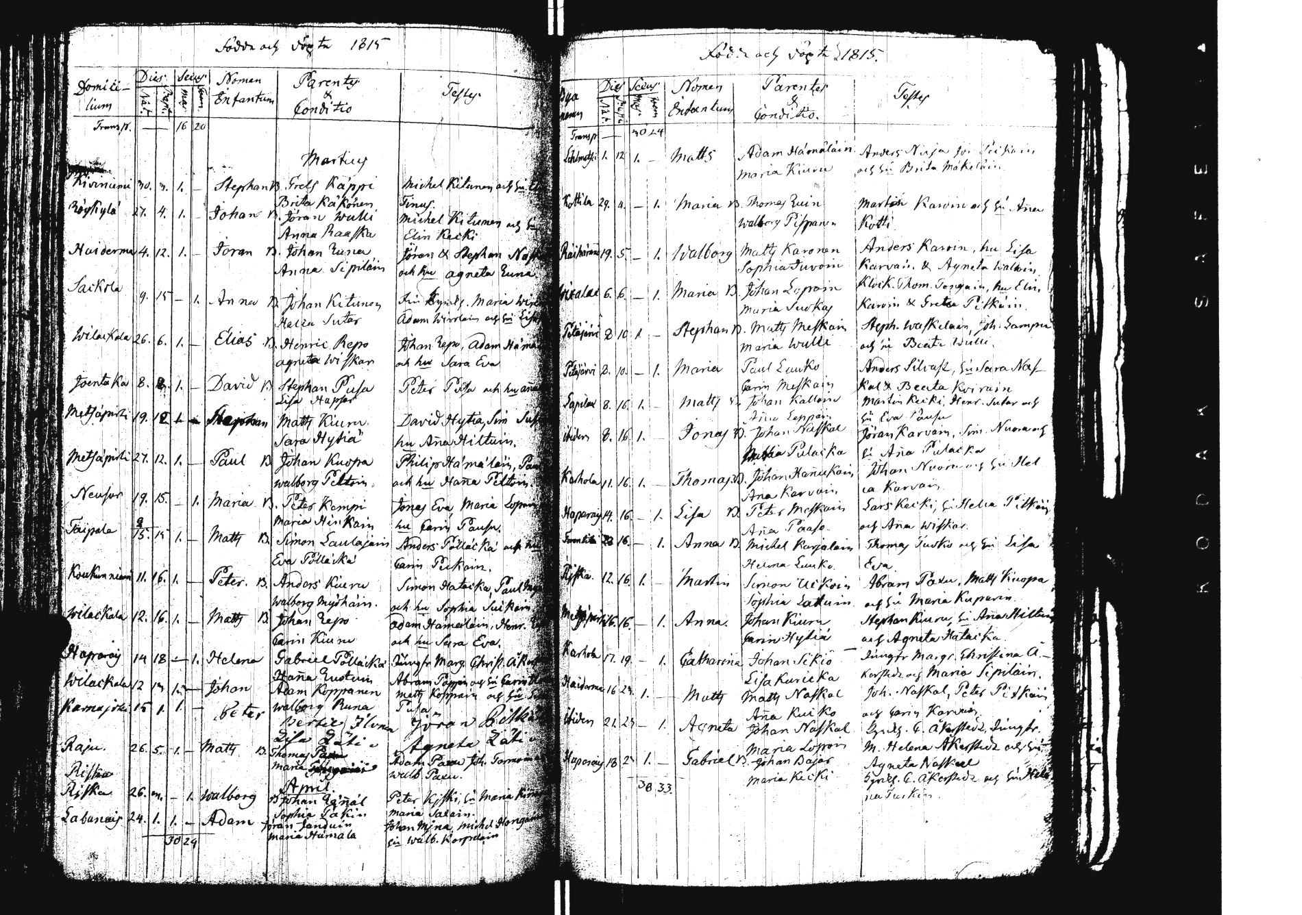 [ ../kirjat/Kirkonkirjat/sakkola/syntyneet_1800-1821_uk740/kuvat/111.jpg ]