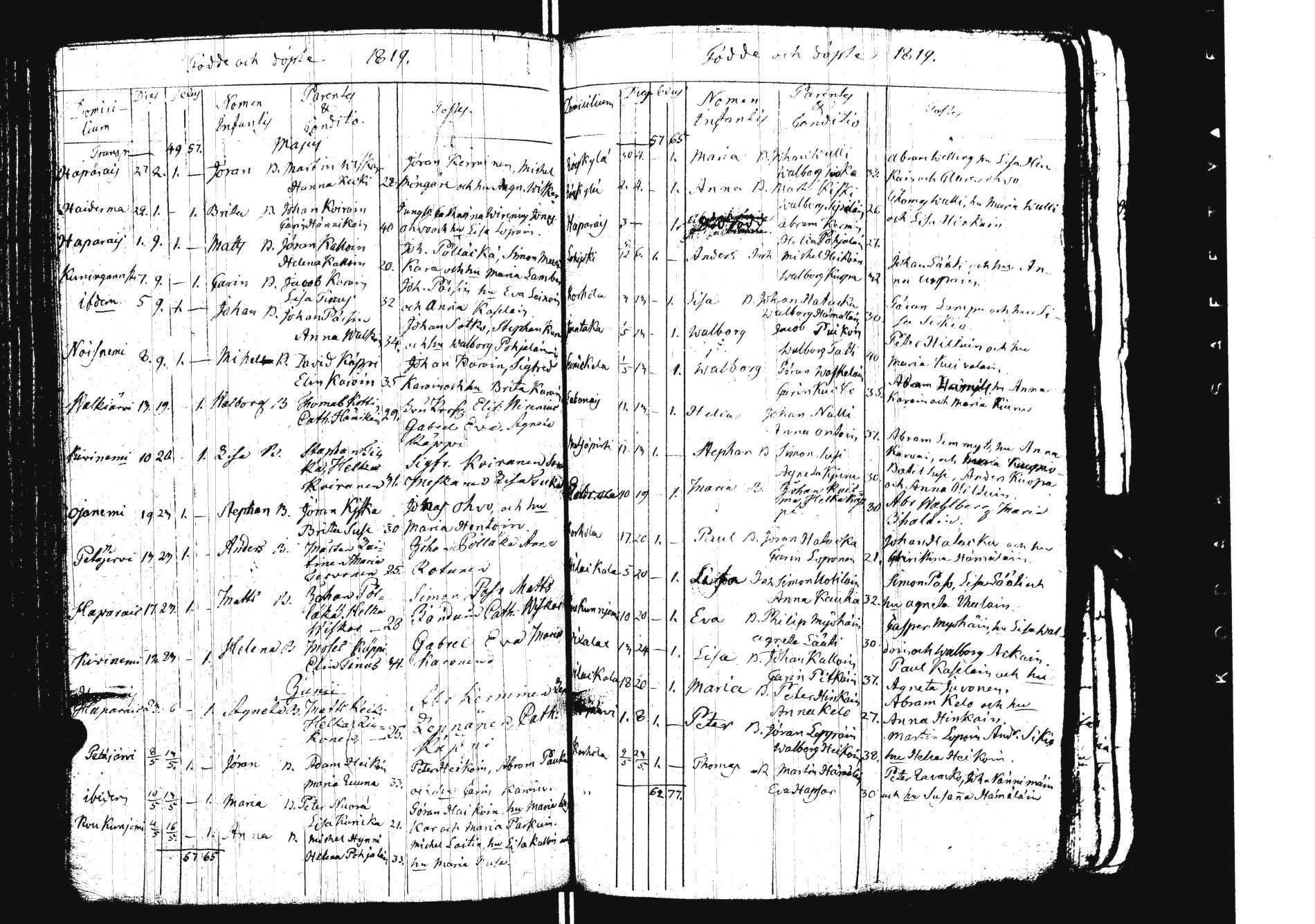 [ ../kirjat/Kirkonkirjat/sakkola/syntyneet_1800-1821_uk740/kuvat/139.jpg ]