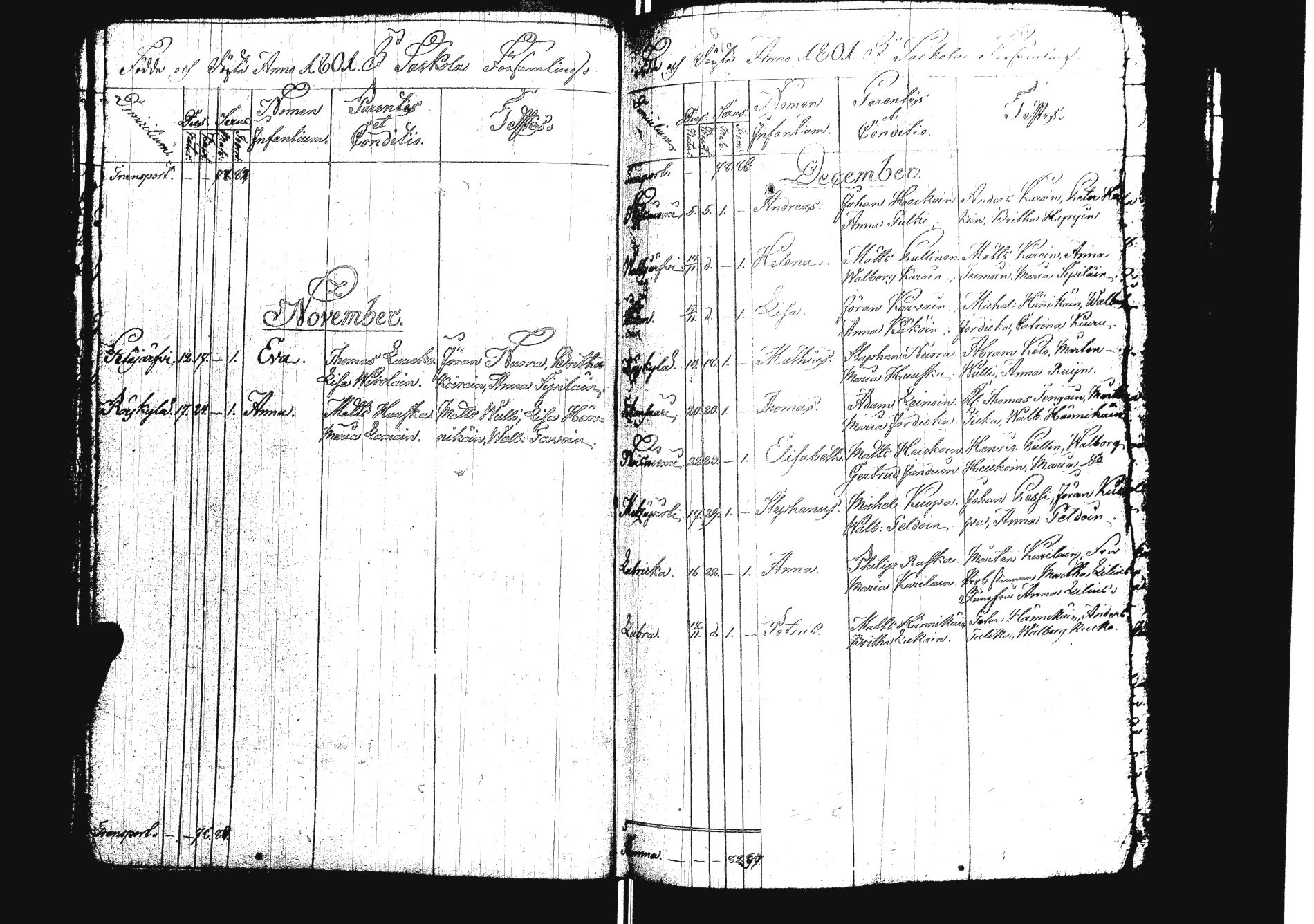 [ ../kirjat/Kirkonkirjat/sakkola/syntyneet_1800-1821_uk740/kuvat/19.jpg ]