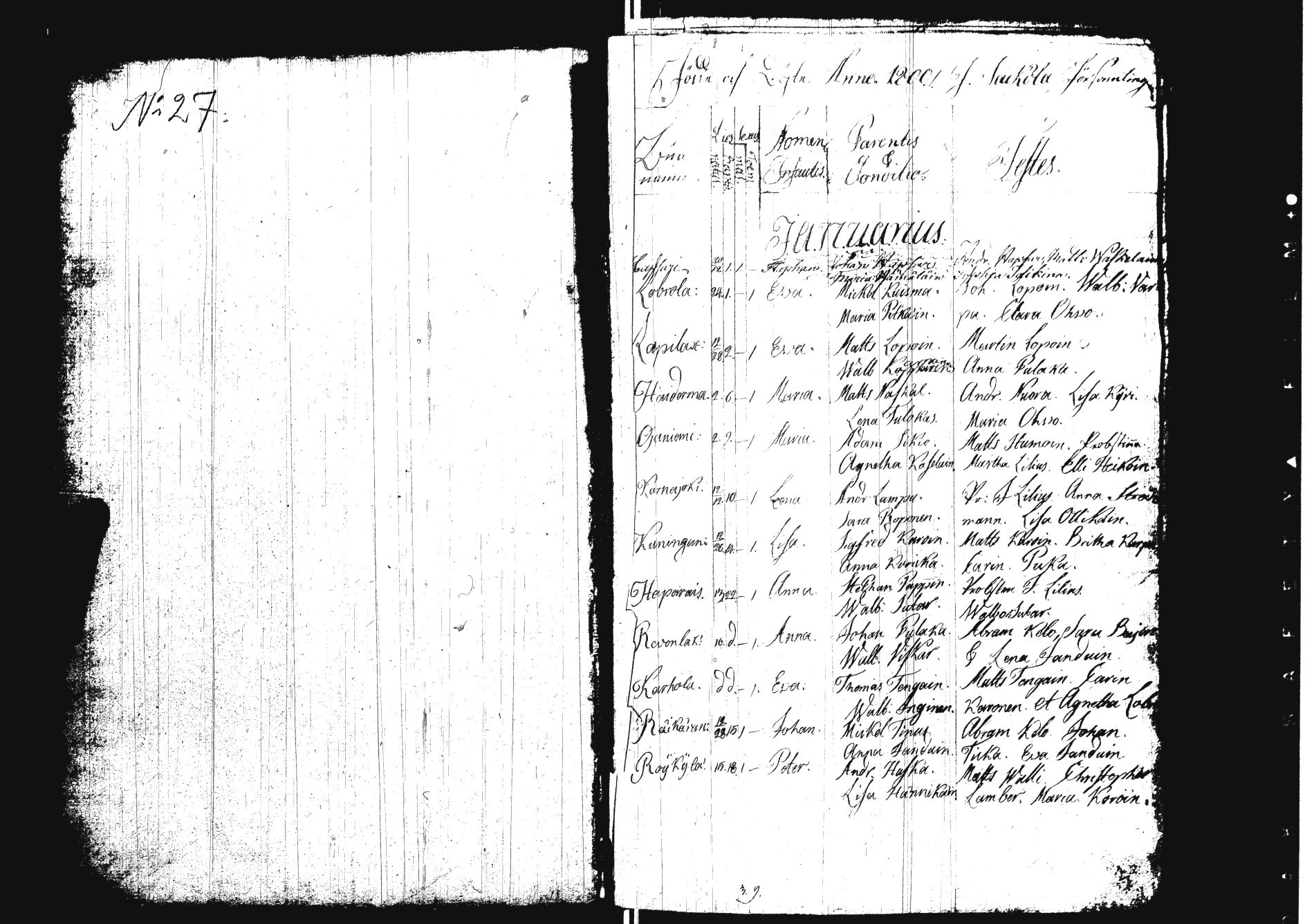 [ ../kirjat/Kirkonkirjat/sakkola/syntyneet_1800-1821_uk740/kuvat/3.jpg ]