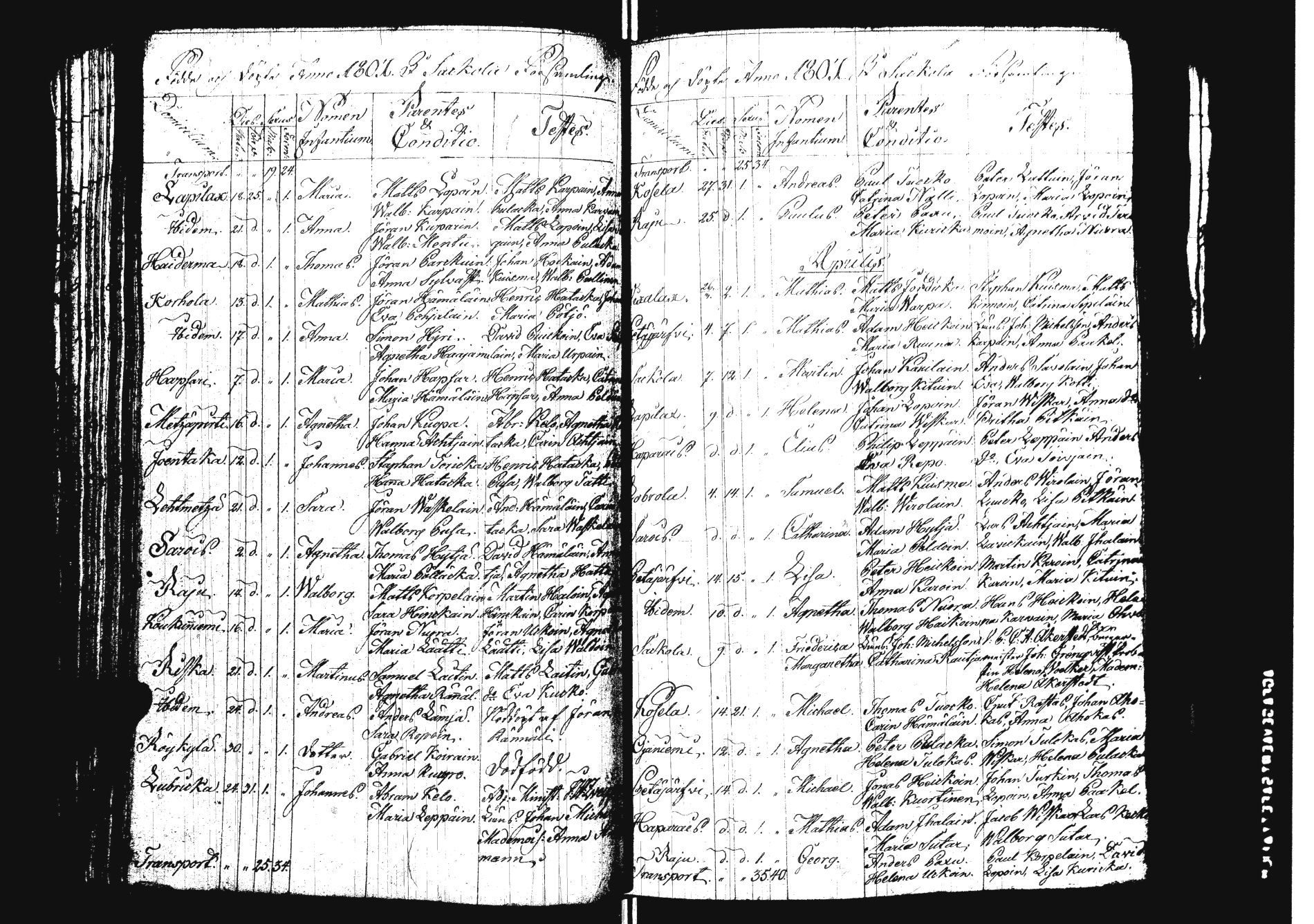 [ ../kirjat/Kirkonkirjat/sakkola/syntyneet_1800-1821_uk740/kuvat/63.jpg ]