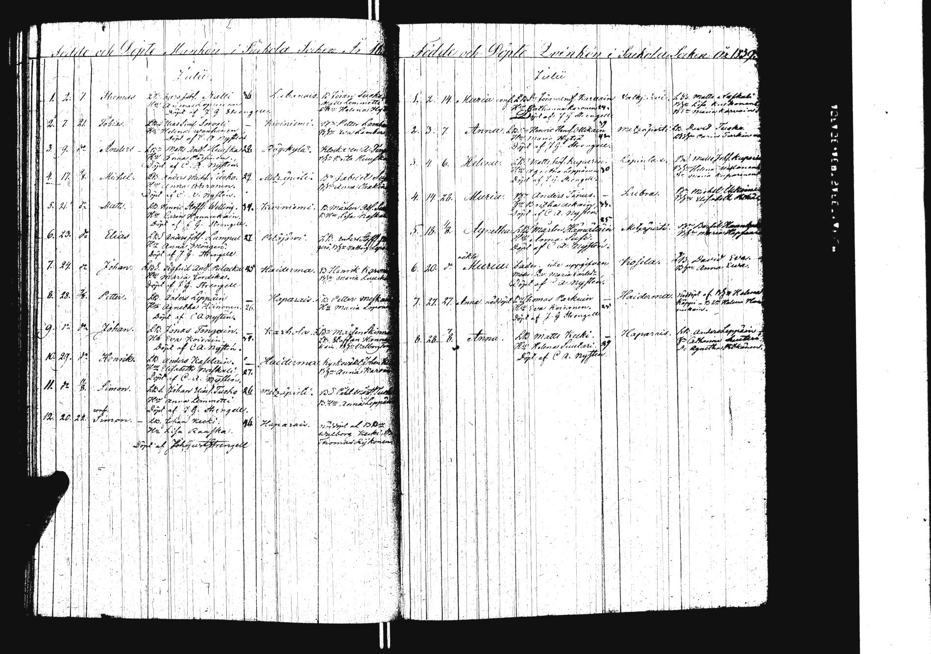 [ ../kirjat/Kirkonkirjat/sakkola/syntyneet_1822-1840_uk740/kuvat/159.jpg ]