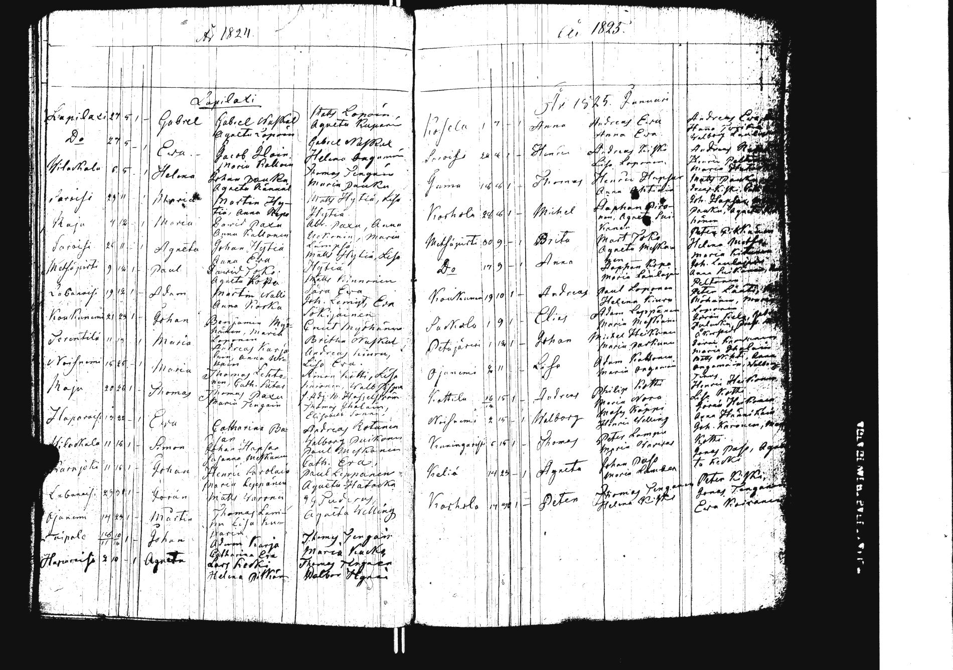 [ ../kirjat/Kirkonkirjat/sakkola/syntyneet_1822-1840_uk740/kuvat/27.jpg ]